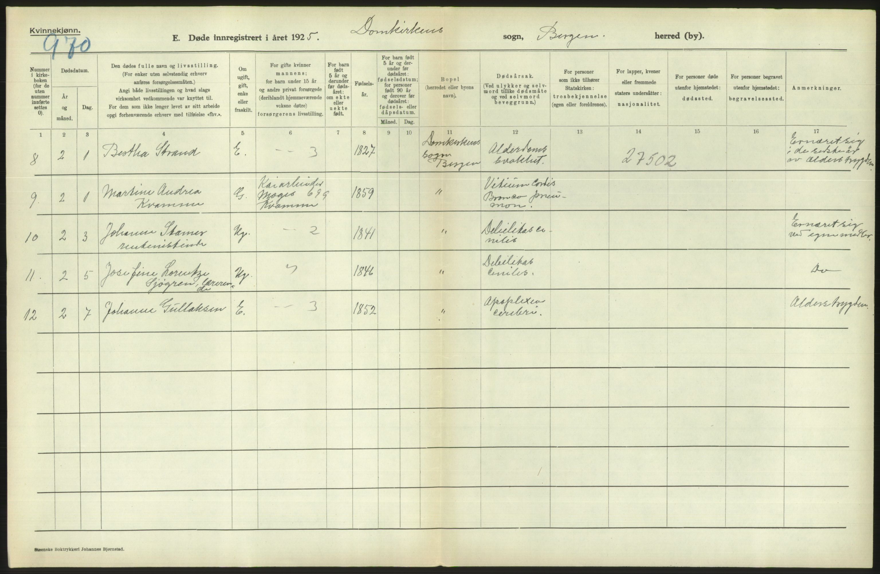 Statistisk sentralbyrå, Sosiodemografiske emner, Befolkning, RA/S-2228/D/Df/Dfc/Dfce/L0029: Bergen: Gifte, døde., 1925, s. 588