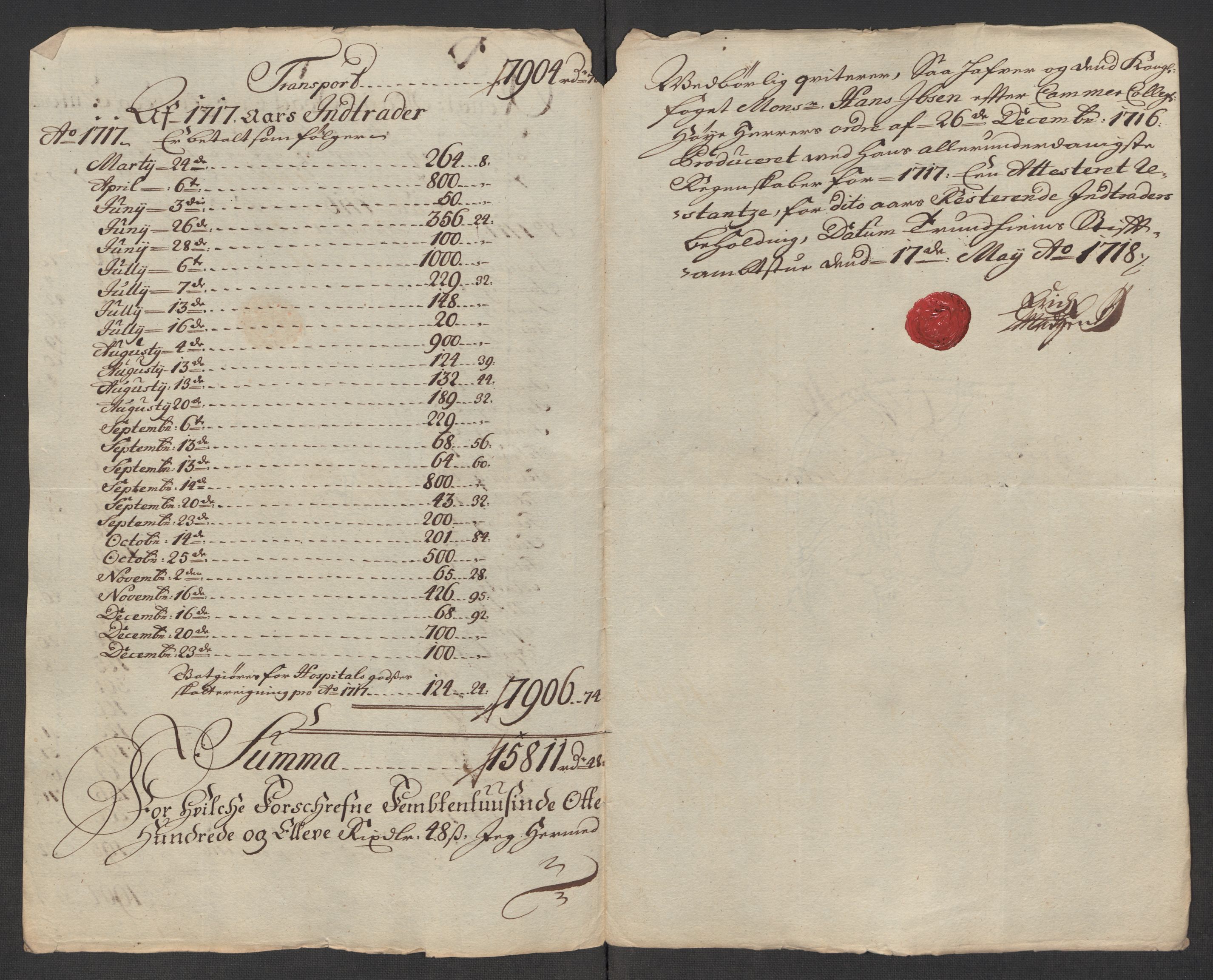 Rentekammeret inntil 1814, Reviderte regnskaper, Fogderegnskap, AV/RA-EA-4092/R60/L3969: Fogderegnskap Orkdal og Gauldal, 1717, s. 578