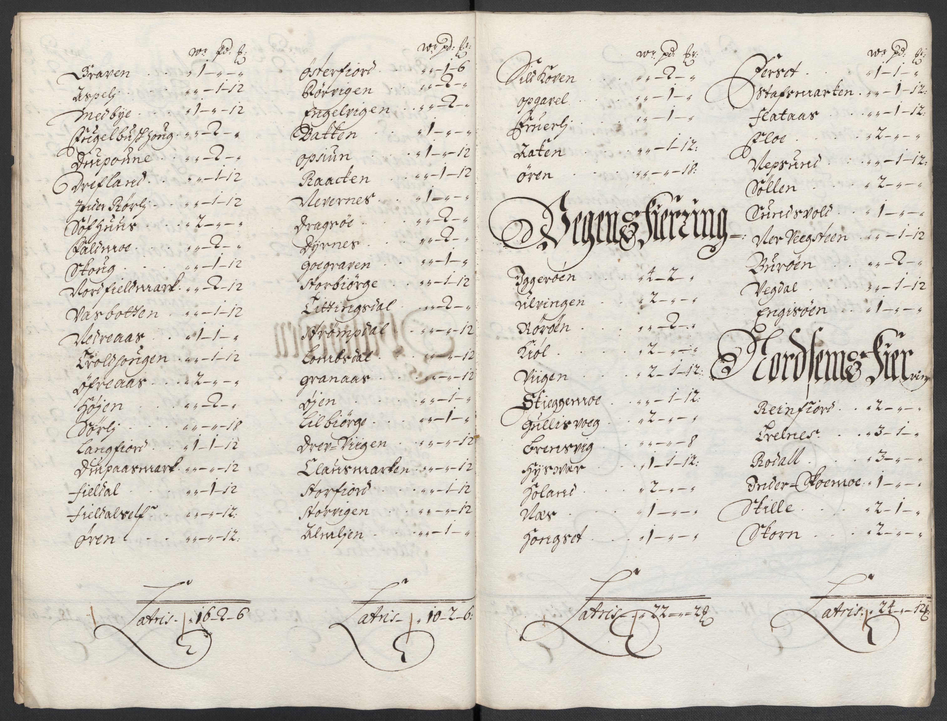 Rentekammeret inntil 1814, Reviderte regnskaper, Fogderegnskap, AV/RA-EA-4092/R65/L4507: Fogderegnskap Helgeland, 1699-1701, s. 91