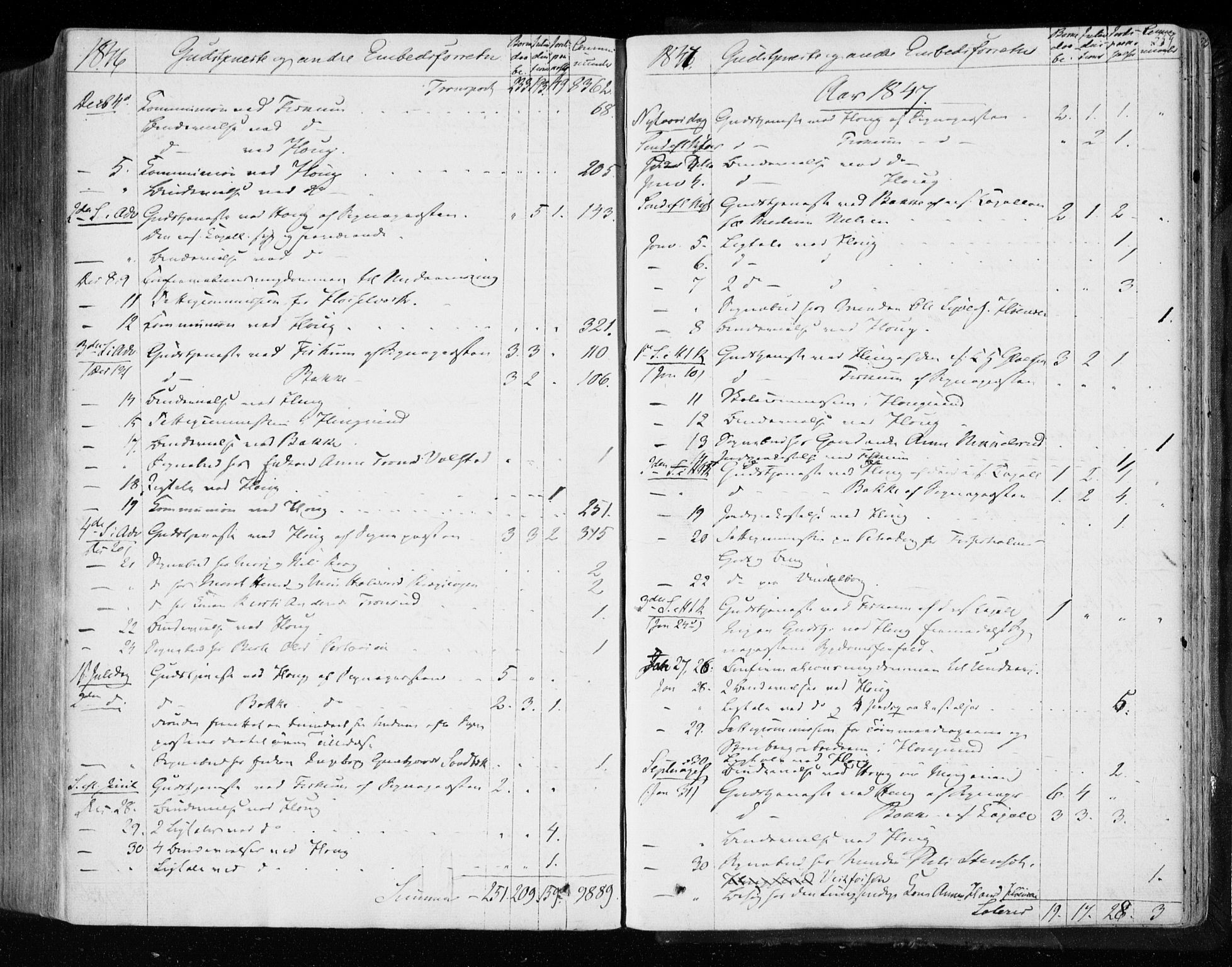 Eiker kirkebøker, AV/SAKO-A-4/F/Fa/L0014: Ministerialbok nr. I 14, 1846-1854, s. 559