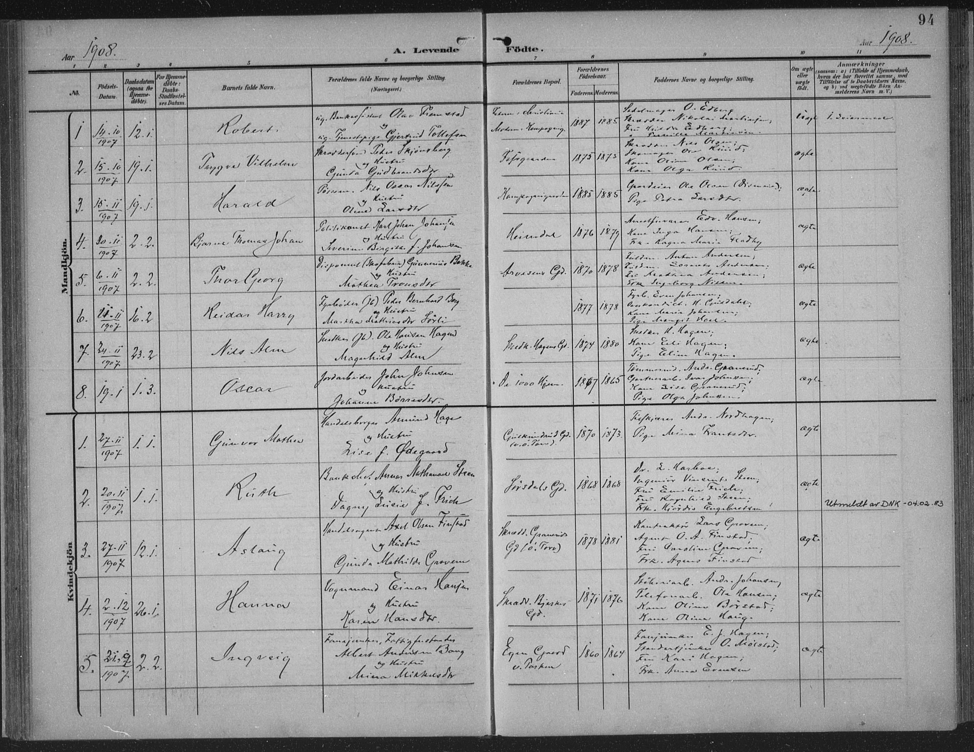 Hamar prestekontor, AV/SAH-DOMPH-002/H/Ha/Haa/L0001: Ministerialbok nr. 1, 1900-1914, s. 94