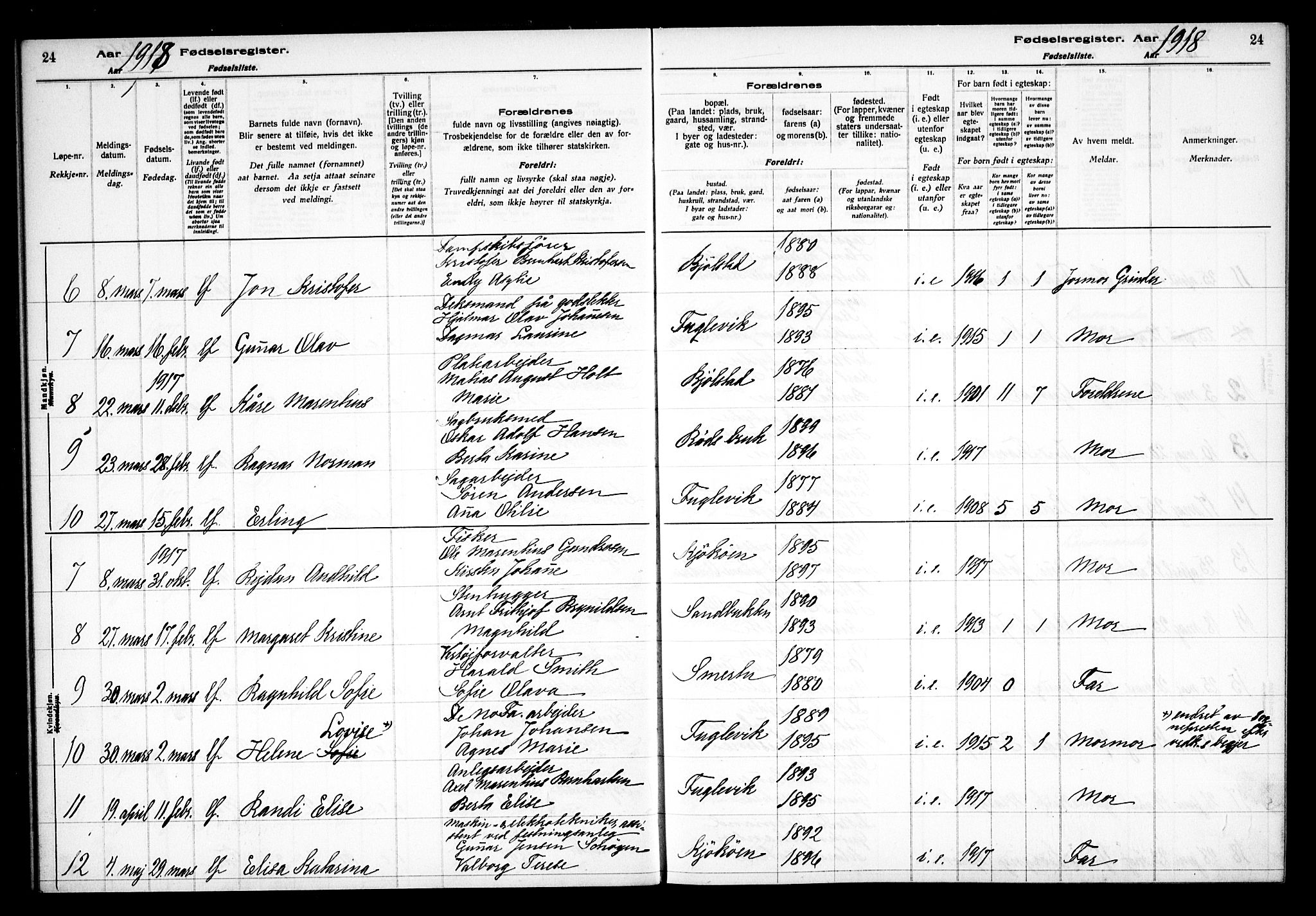 Kråkerøy prestekontor Kirkebøker, AV/SAO-A-10912/J/Ja/L0001: Fødselsregister nr. 1, 1916-1938, s. 24