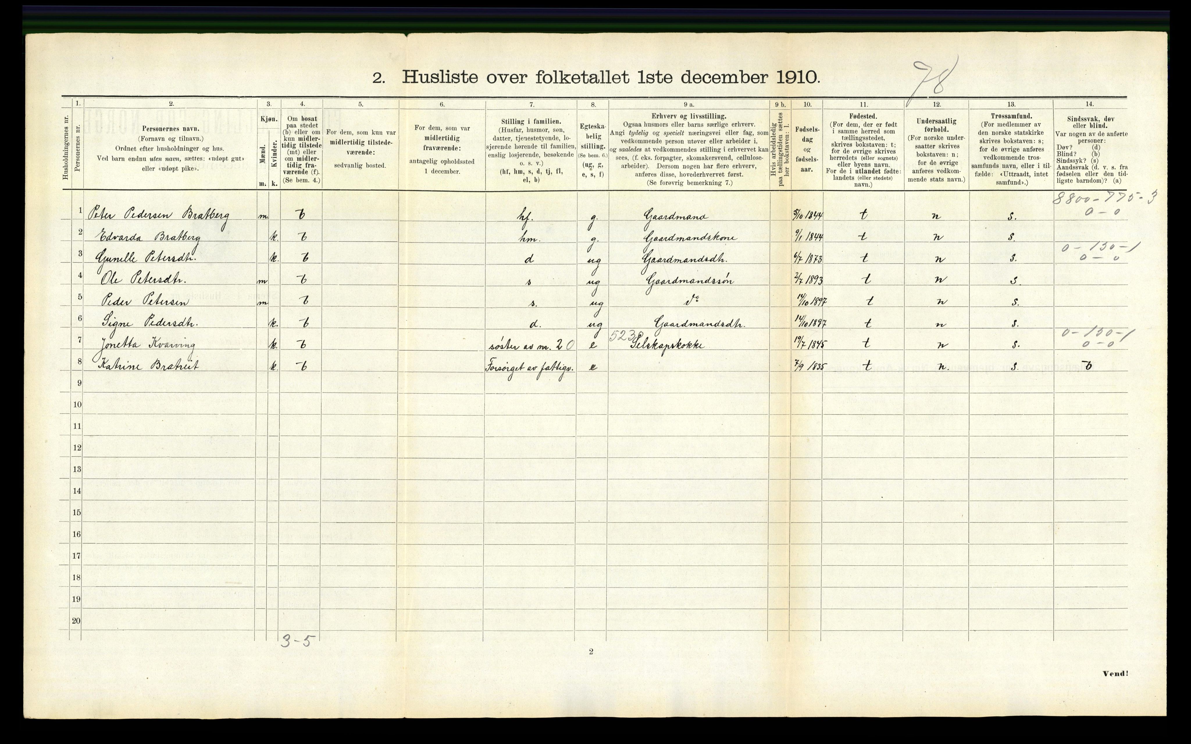 RA, Folketelling 1910 for 1727 Beitstad herred, 1910, s. 632