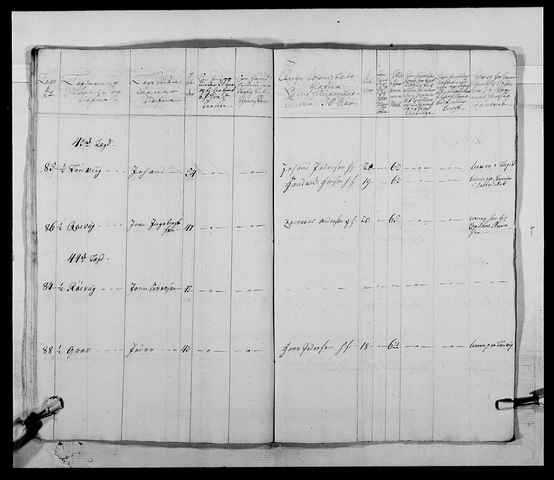 Kommanderende general (KG I) med Det norske krigsdirektorium, AV/RA-EA-5419/E/Ea/L0511: 1. Trondheimske regiment, 1767, s. 409