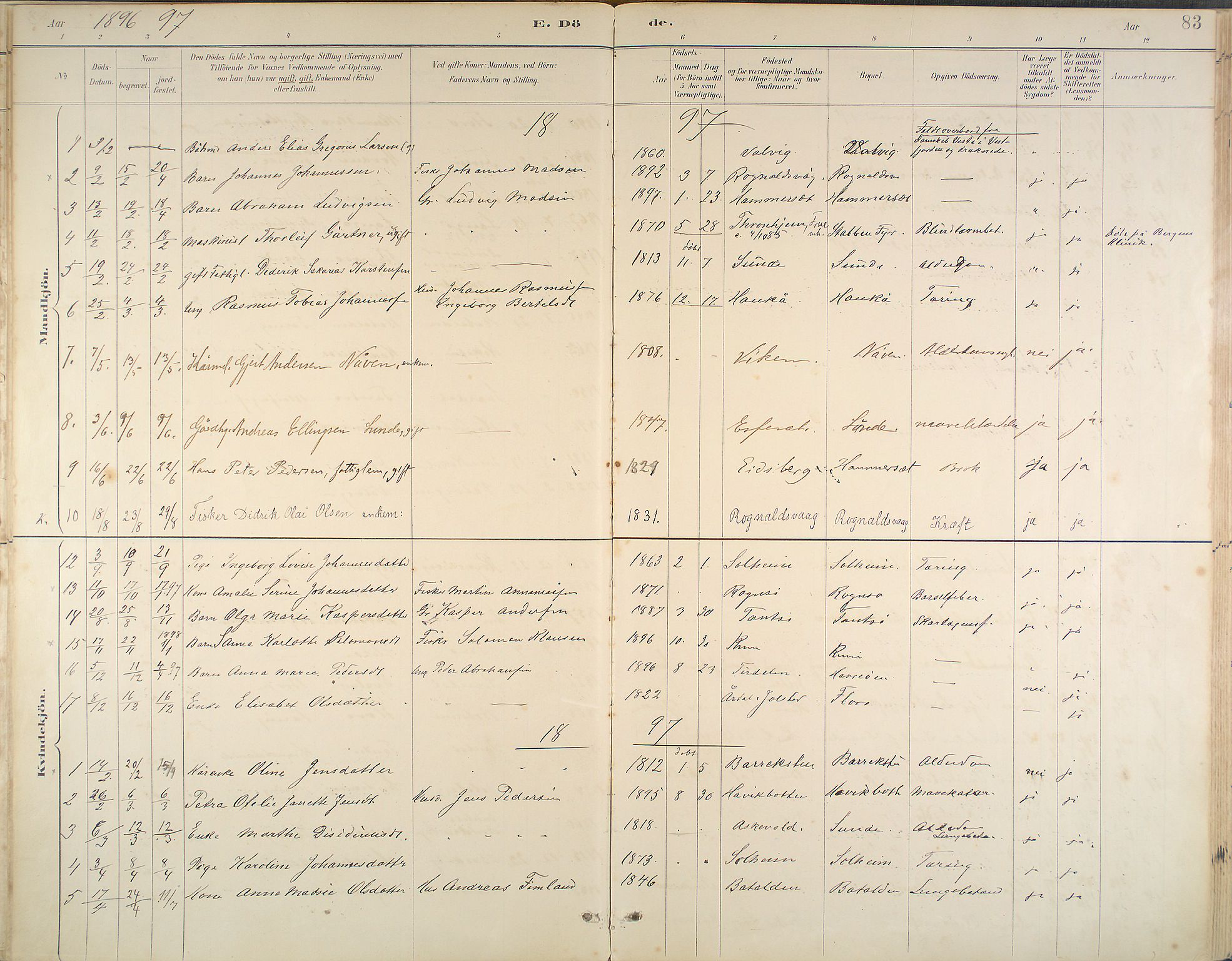Kinn sokneprestembete, AV/SAB-A-80801/H/Haa/Haab/L0011: Ministerialbok nr. B 11, 1886-1936, s. 83