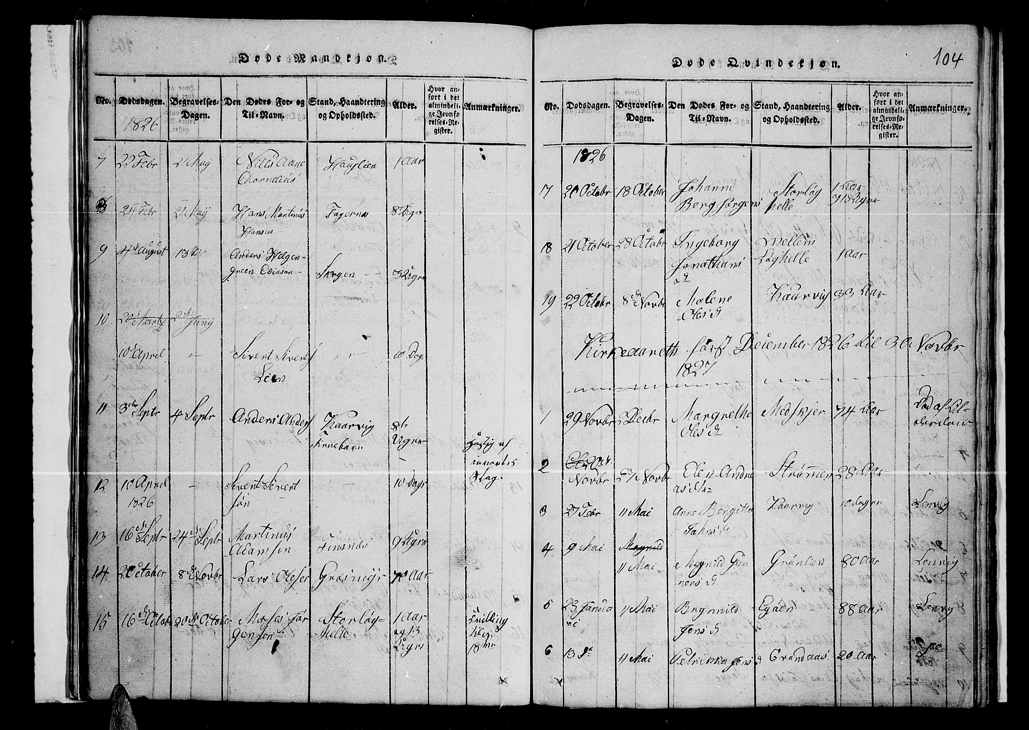 Lenvik sokneprestembete, SATØ/S-1310/H/Ha/Hab/L0001klokker: Klokkerbok nr. 1, 1822-1837, s. 104