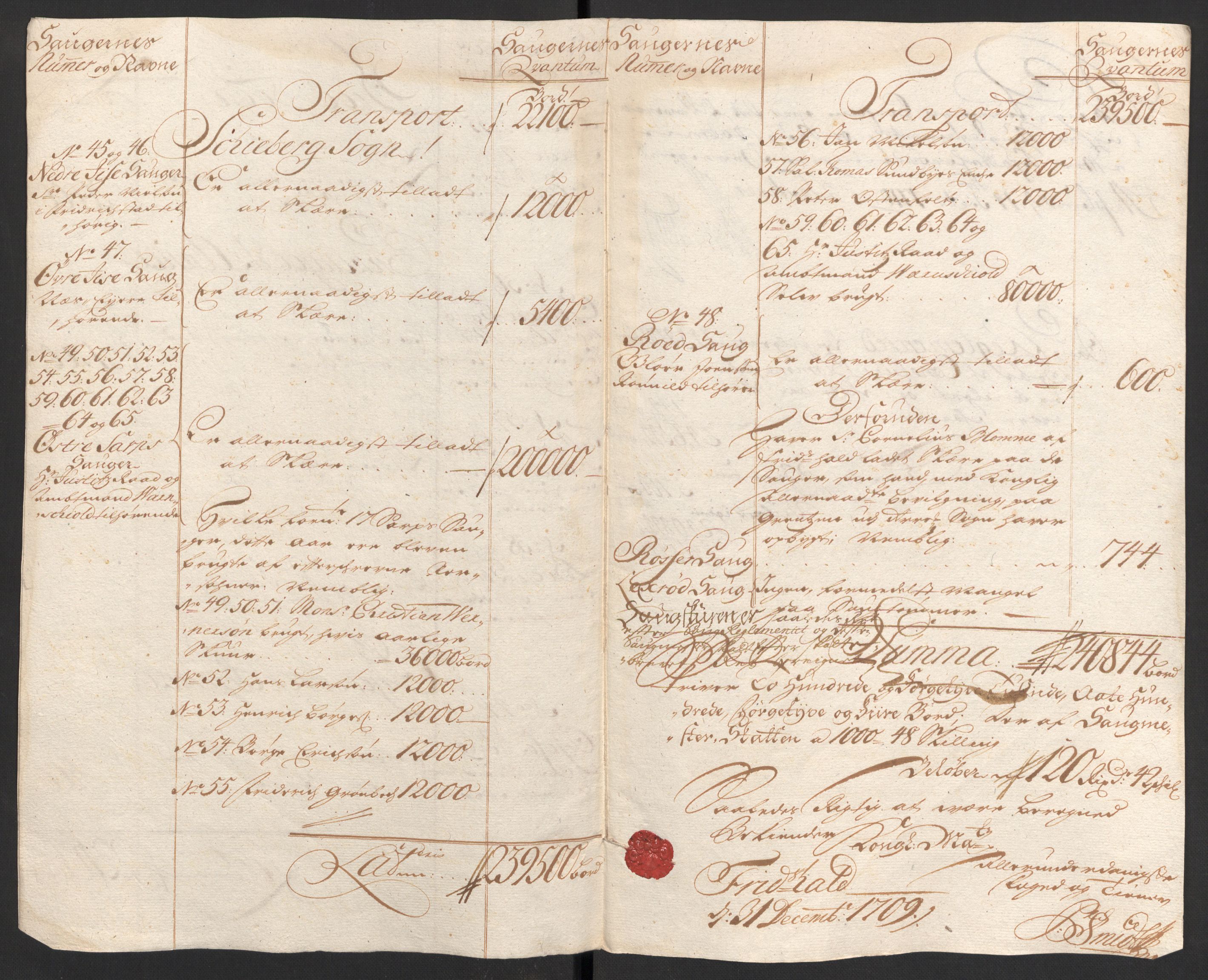 Rentekammeret inntil 1814, Reviderte regnskaper, Fogderegnskap, AV/RA-EA-4092/R01/L0018: Fogderegnskap Idd og Marker, 1707-1709, s. 329