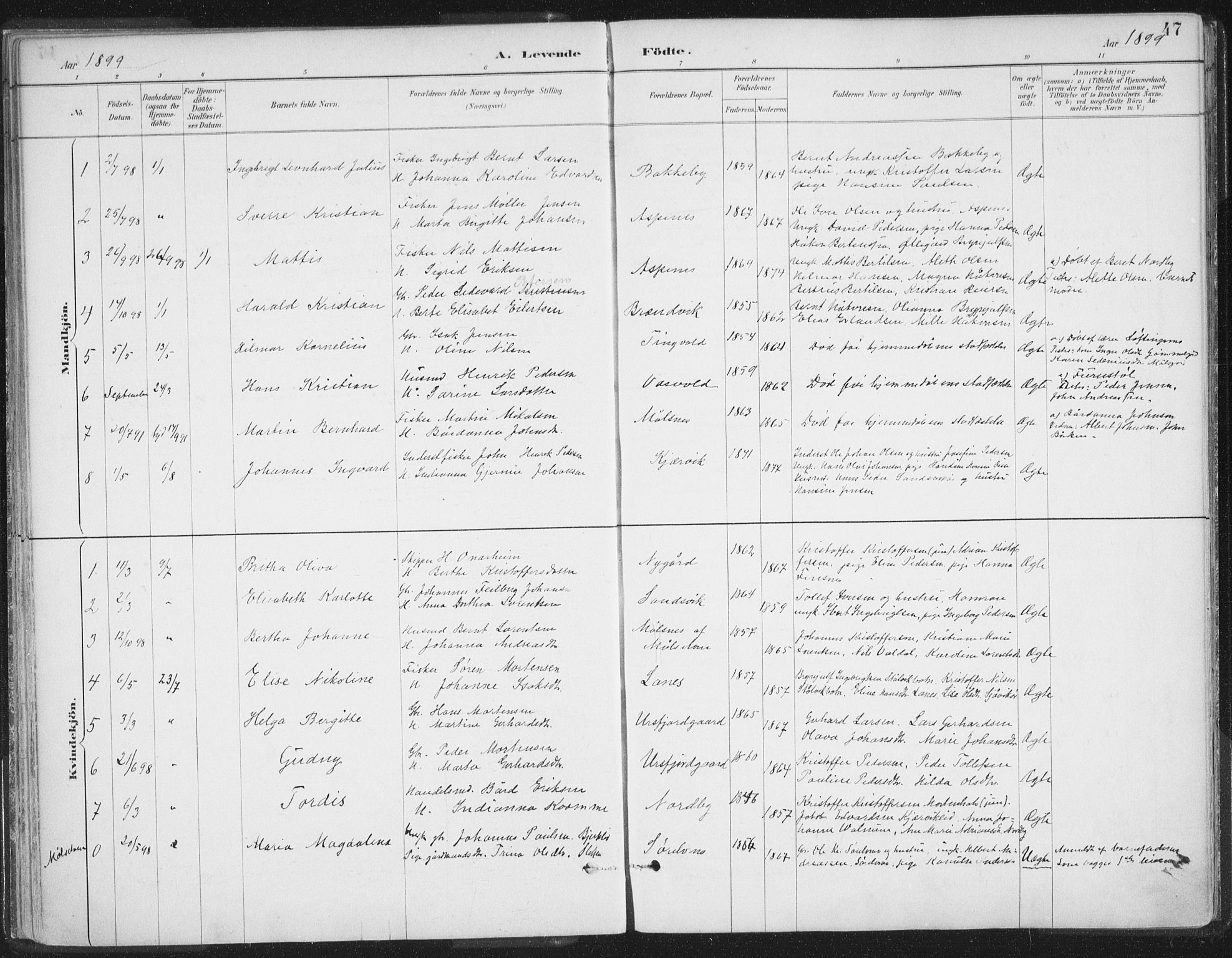Balsfjord sokneprestembete, AV/SATØ-S-1303/G/Gaa/L0007kirke: Ministerialbok nr. 7, 1887-1909, s. 47