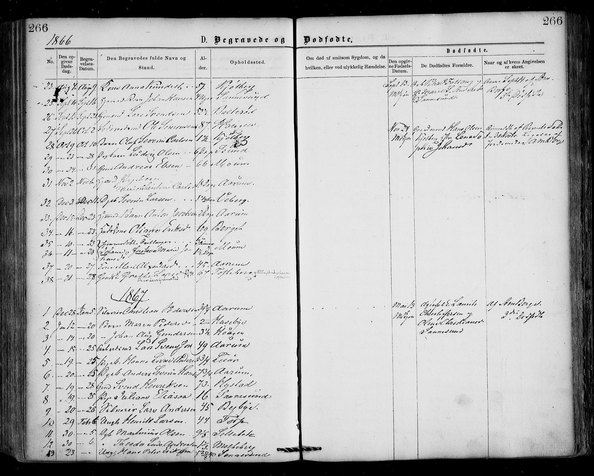 Borge prestekontor Kirkebøker, SAO/A-10903/F/Fa/L0006: Ministerialbok nr. I 6, 1861-1874, s. 266