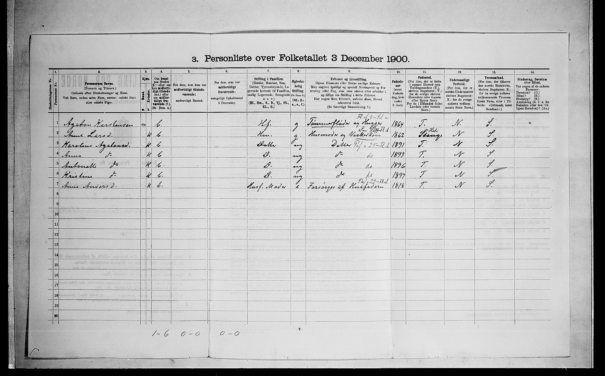 SAO, Folketelling 1900 for 0240 Feiring herred, 1900