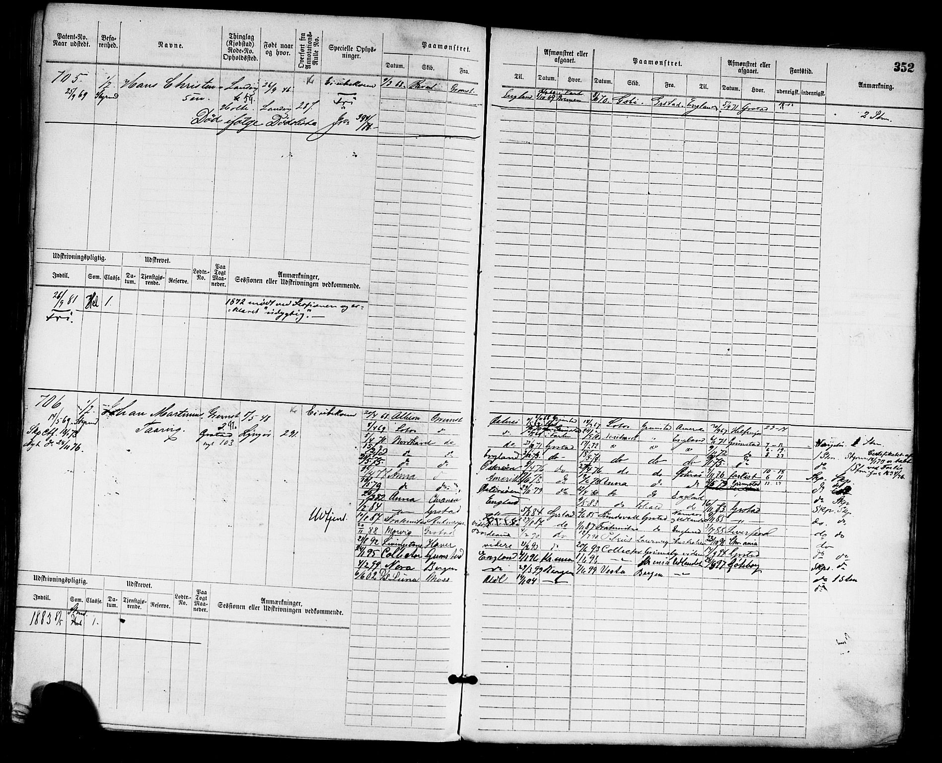 Grimstad mønstringskrets, AV/SAK-2031-0013/F/Fb/L0001: Hovedrulle nr 1-758, F-4, 1868-1869, s. 361