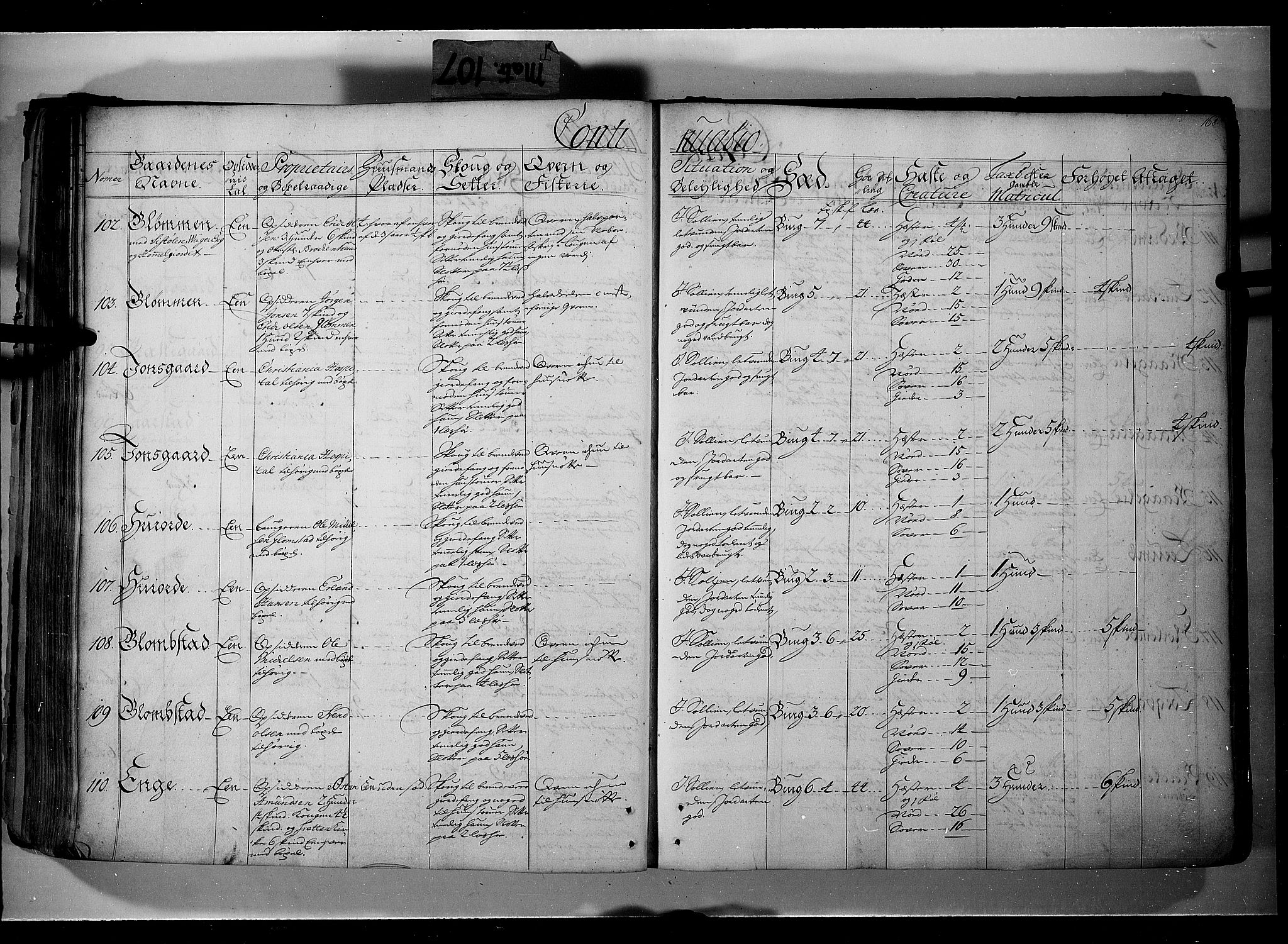 Rentekammeret inntil 1814, Realistisk ordnet avdeling, AV/RA-EA-4070/N/Nb/Nbf/L0107: Gudbrandsdalen eksaminasjonsprotokoll, 1723, s. 167b-168a