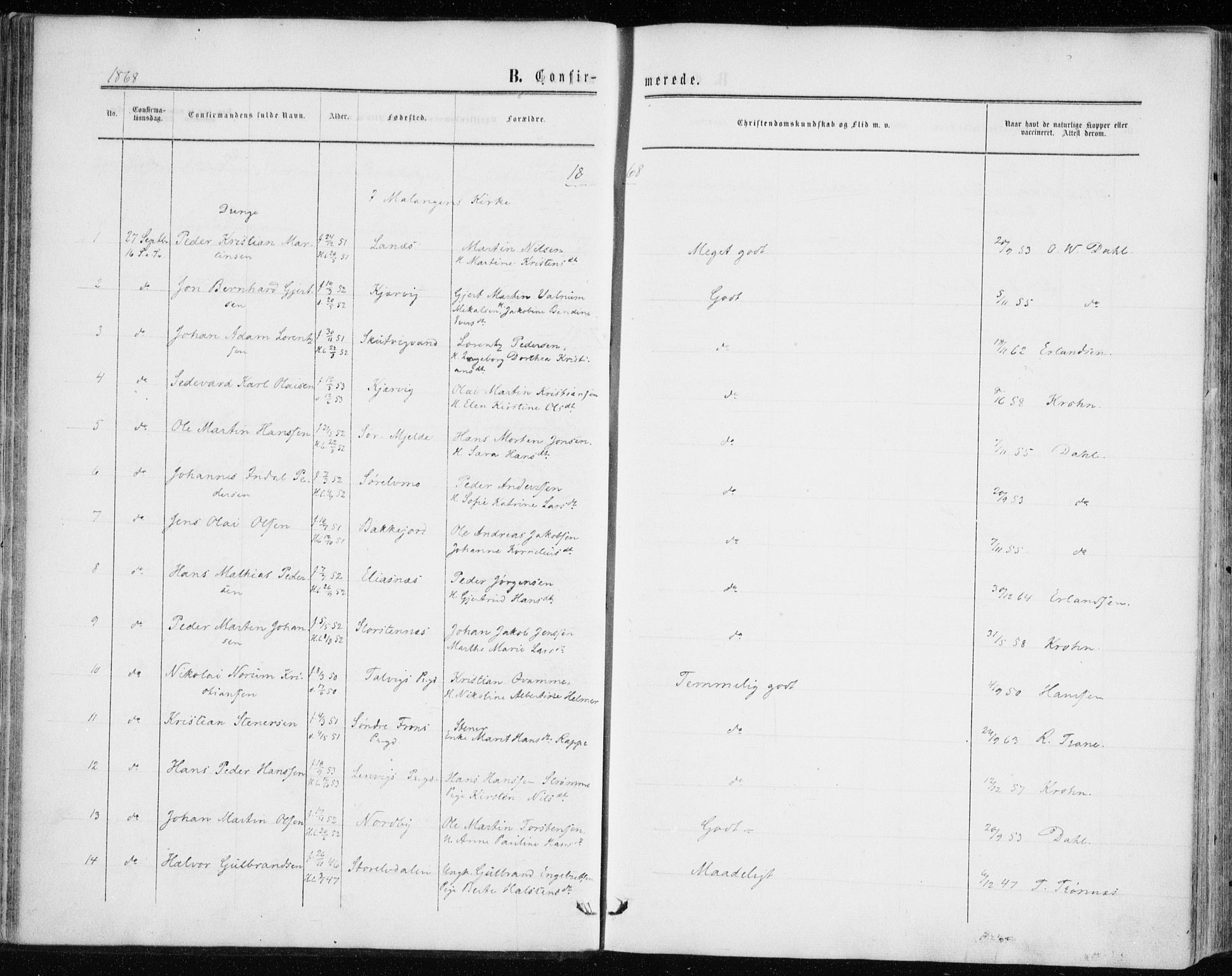 Balsfjord sokneprestembete, AV/SATØ-S-1303/G/Gaa/L0001kirke: Ministerialbok nr. 1, 1858-1870