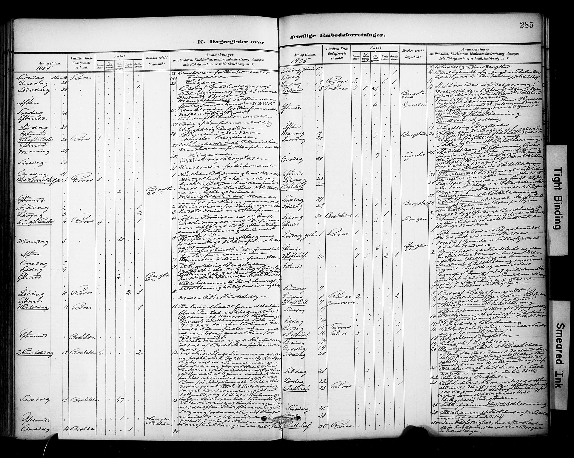 Ministerialprotokoller, klokkerbøker og fødselsregistre - Sør-Trøndelag, AV/SAT-A-1456/681/L0936: Ministerialbok nr. 681A14, 1899-1908, s. 285