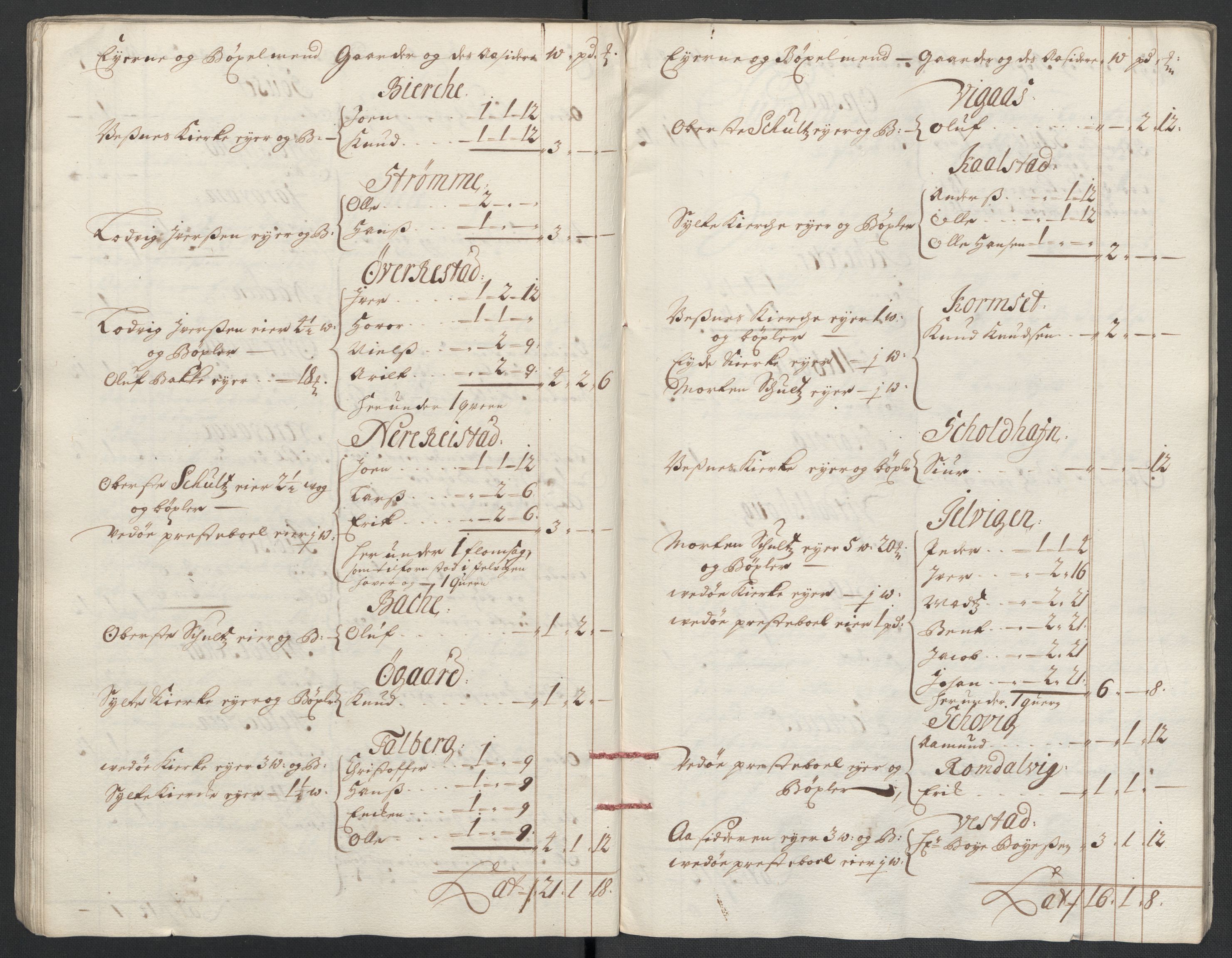 Rentekammeret inntil 1814, Reviderte regnskaper, Fogderegnskap, RA/EA-4092/R55/L3655: Fogderegnskap Romsdal, 1701-1702, s. 44
