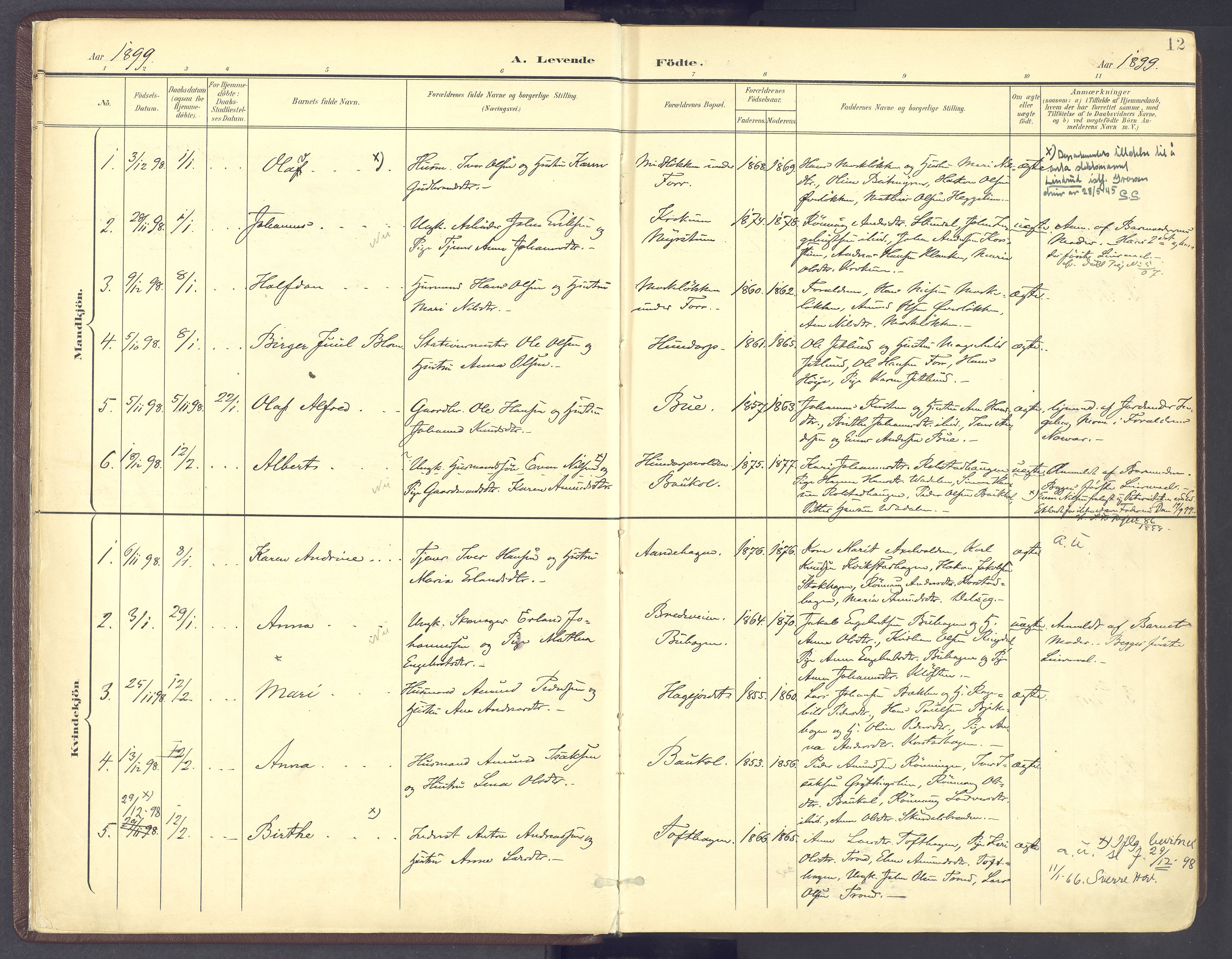 Sør-Fron prestekontor, AV/SAH-PREST-010/H/Ha/Haa/L0004: Ministerialbok nr. 4, 1898-1919, s. 12