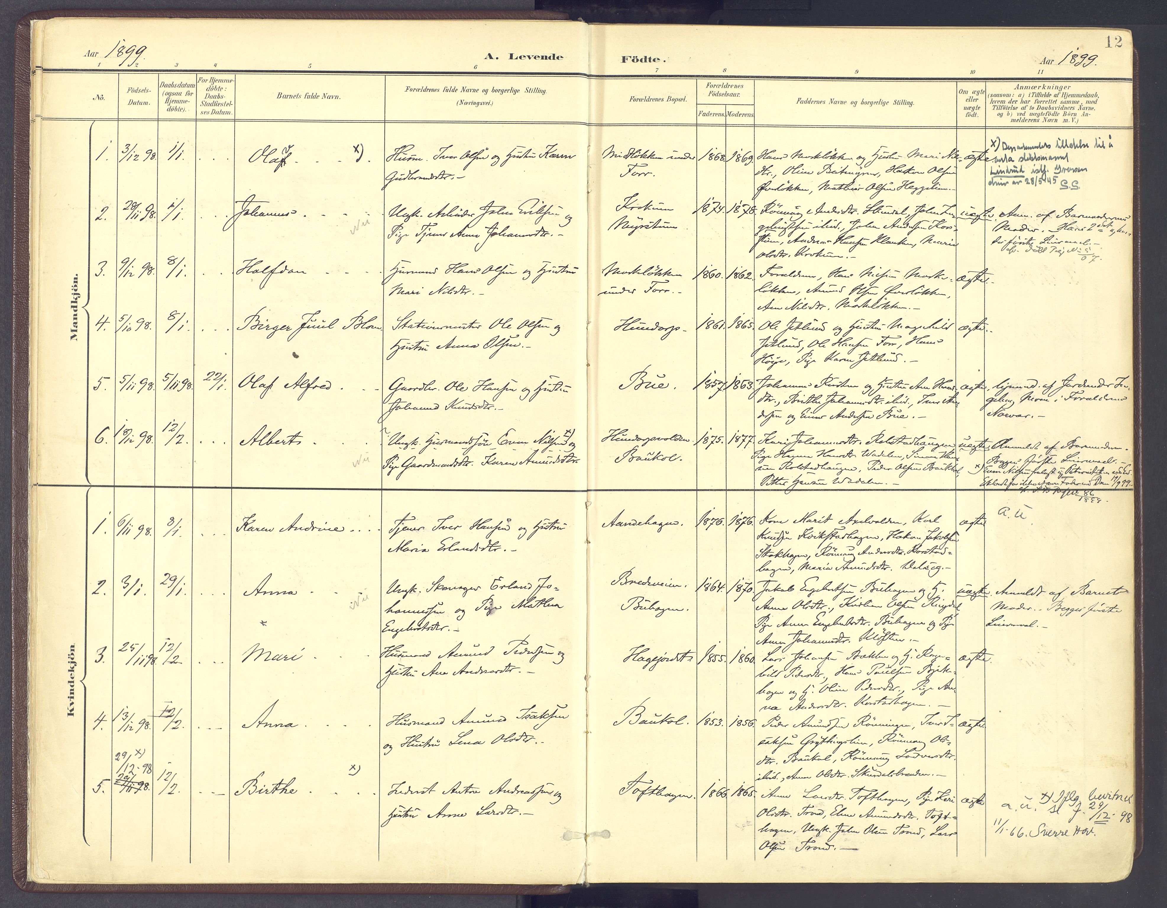 Sør-Fron prestekontor, SAH/PREST-010/H/Ha/Haa/L0004: Ministerialbok nr. 4, 1898-1919, s. 12