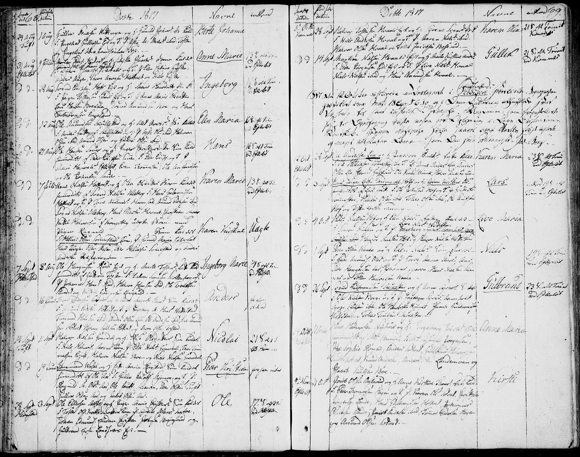 Sandsvær kirkebøker, AV/SAKO-A-244/F/Fa/L0003: Ministerialbok nr. I 3, 1809-1817, s. 68-69