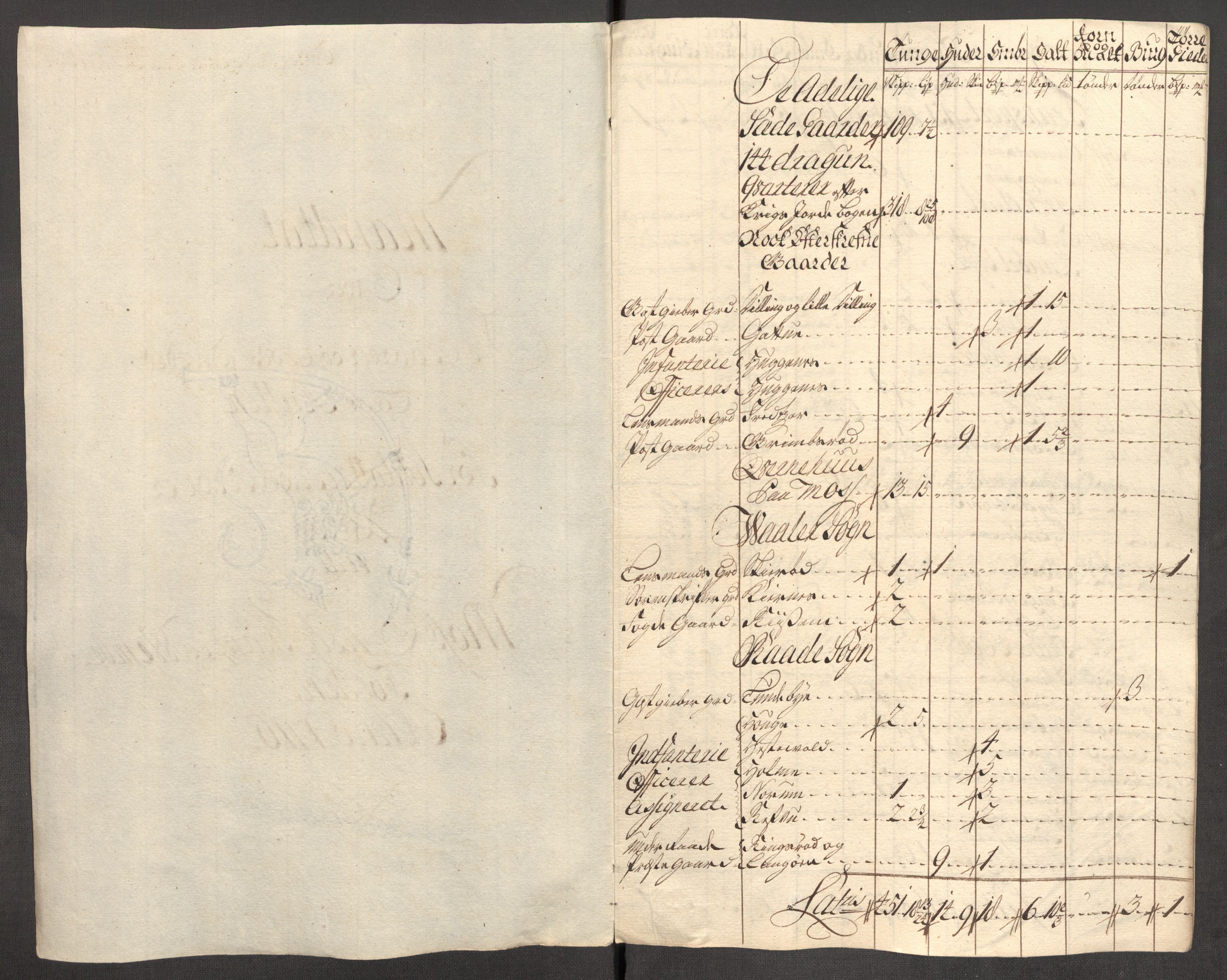 Rentekammeret inntil 1814, Reviderte regnskaper, Fogderegnskap, RA/EA-4092/R04/L0140: Fogderegnskap Moss, Onsøy, Tune, Veme og Åbygge, 1715-1716, s. 416