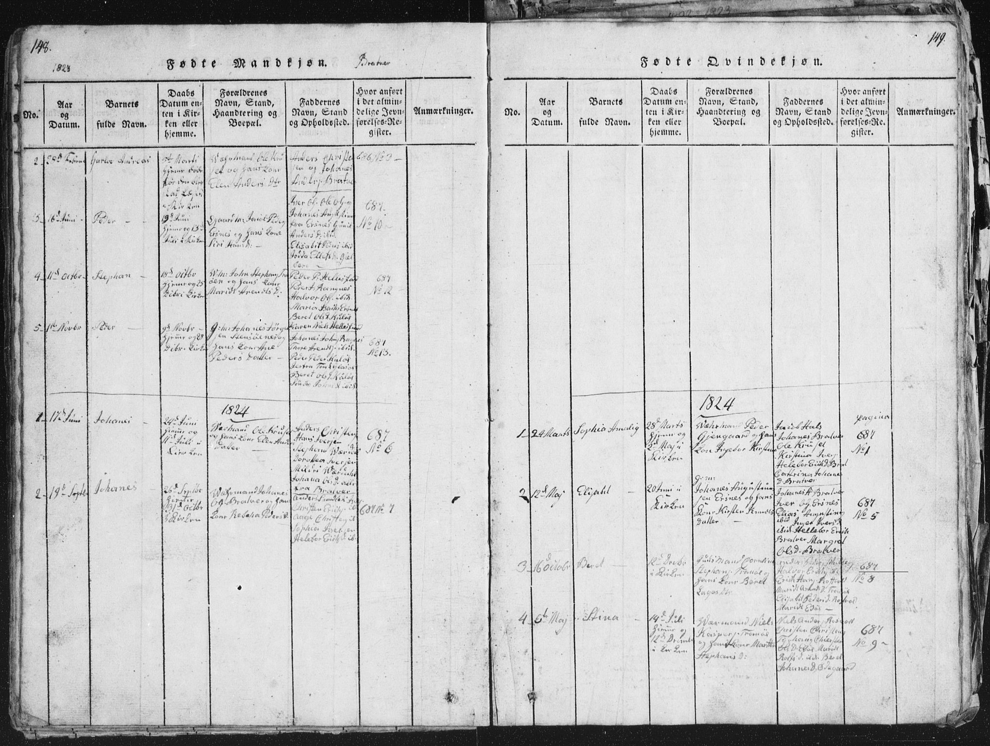 Ministerialprotokoller, klokkerbøker og fødselsregistre - Møre og Romsdal, AV/SAT-A-1454/581/L0942: Klokkerbok nr. 581C00, 1820-1836, s. 148-149