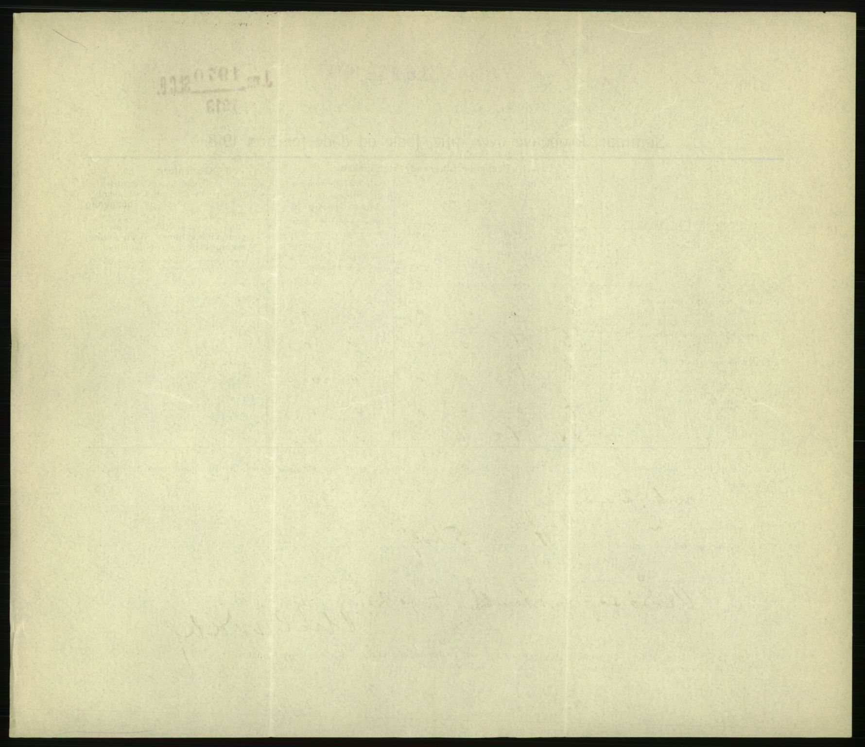 Statistisk sentralbyrå, Sosiodemografiske emner, Befolkning, AV/RA-S-2228/D/Df/Dfb/Dfbh/L0059: Summariske oppgaver over gifte, fødte og døde for hele landet., 1918, s. 1688