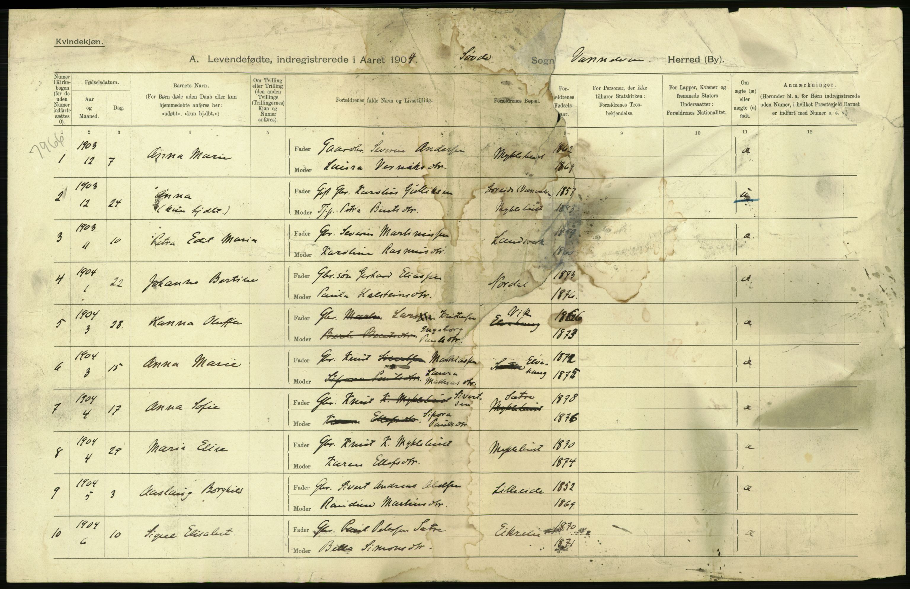 Statistisk sentralbyrå, Sosiodemografiske emner, Befolkning, AV/RA-S-2228/D/Df/Dfa/Dfab/L0016: Romsdals amt: Fødte, gifte, døde., 1904, s. 6