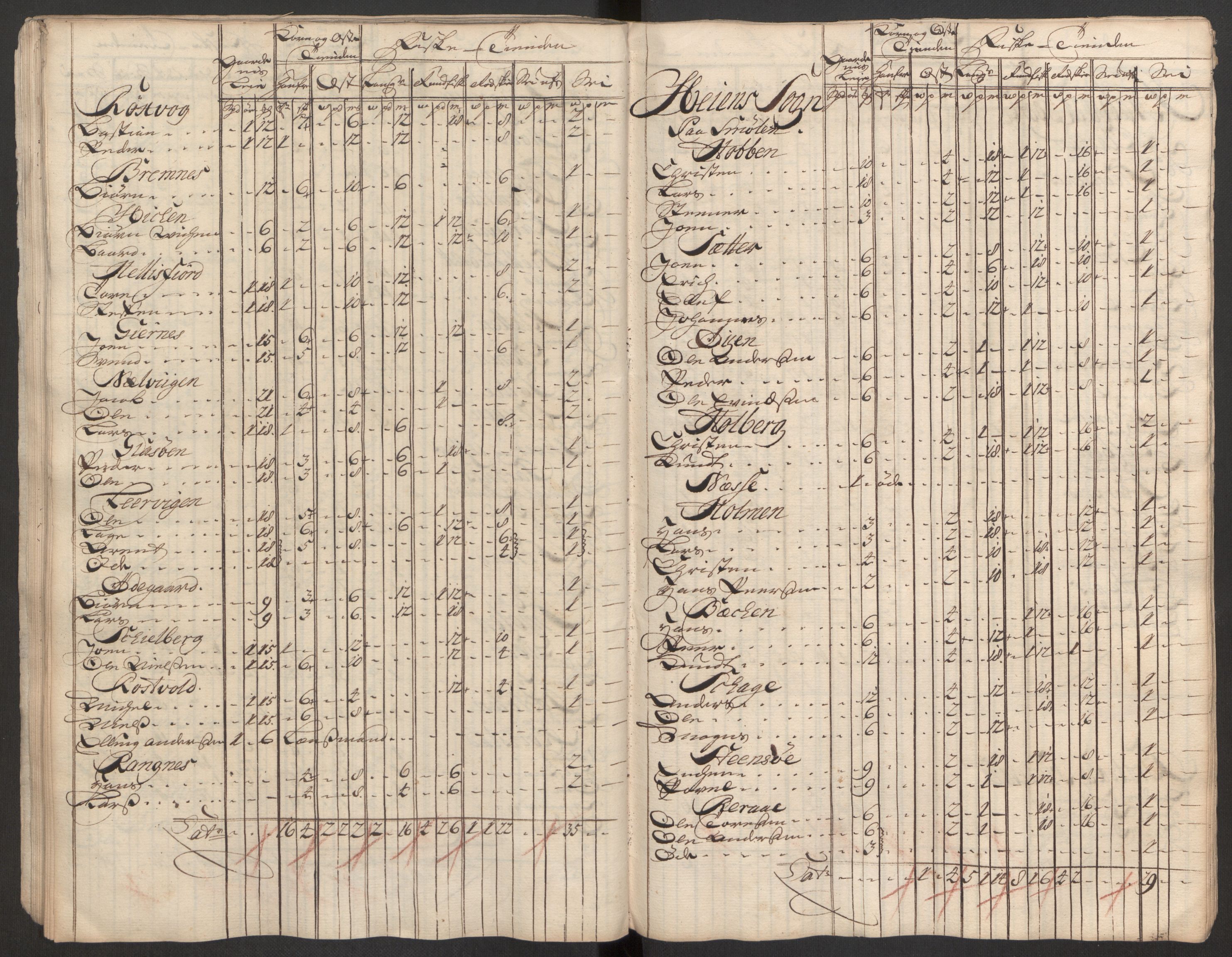 Rentekammeret inntil 1814, Reviderte regnskaper, Fogderegnskap, RA/EA-4092/R56/L3758: Fogderegnskap Nordmøre, 1725, s. 205