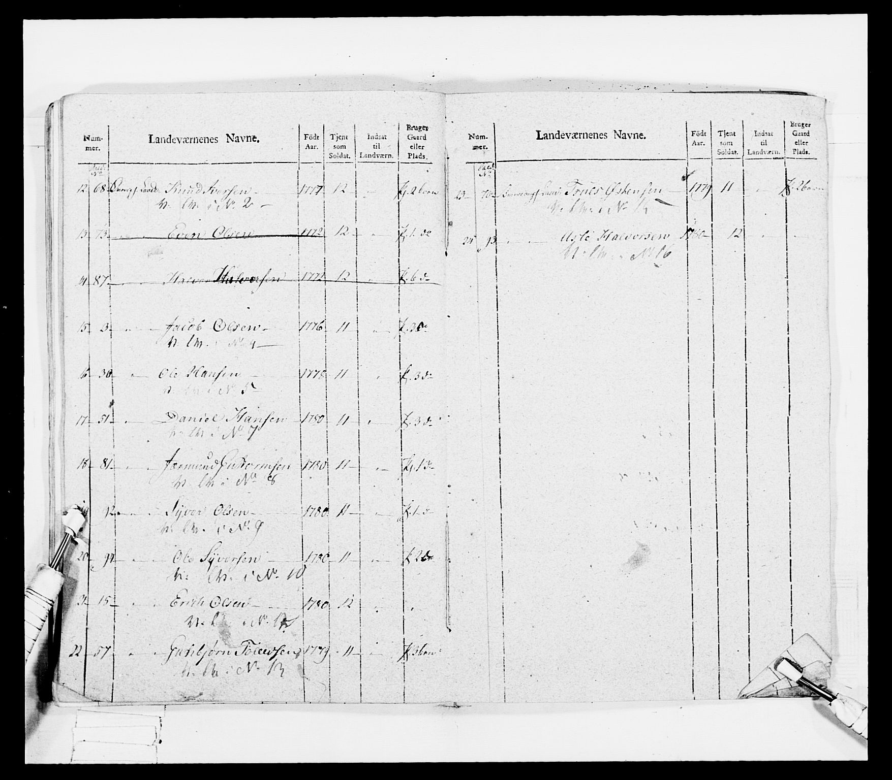 Generalitets- og kommissariatskollegiet, Det kongelige norske kommissariatskollegium, AV/RA-EA-5420/E/Eh/L0036a: Nordafjelske gevorbne infanteriregiment, 1813, s. 435