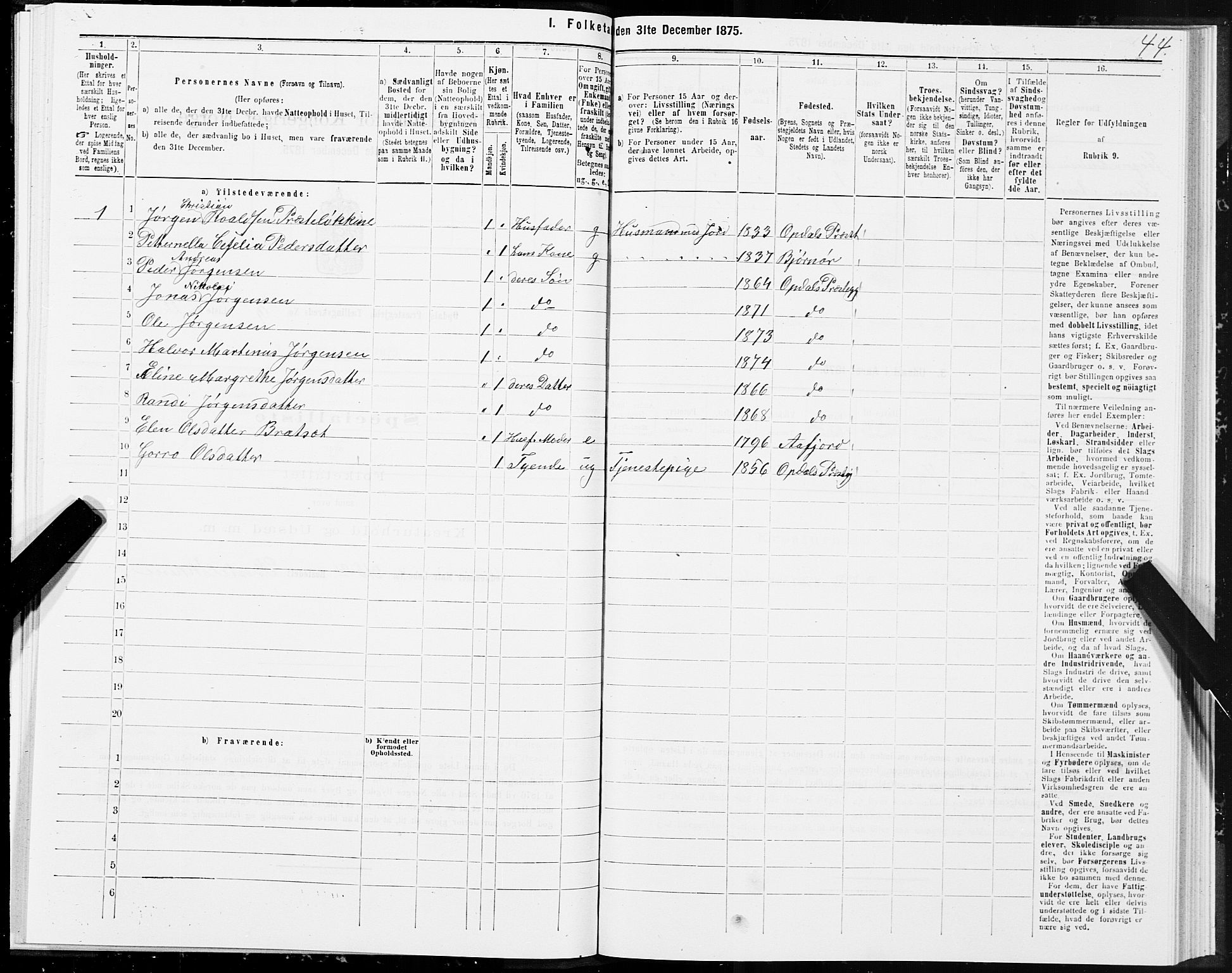 SAT, Folketelling 1875 for 1634P Oppdal prestegjeld, 1875, s. 6044