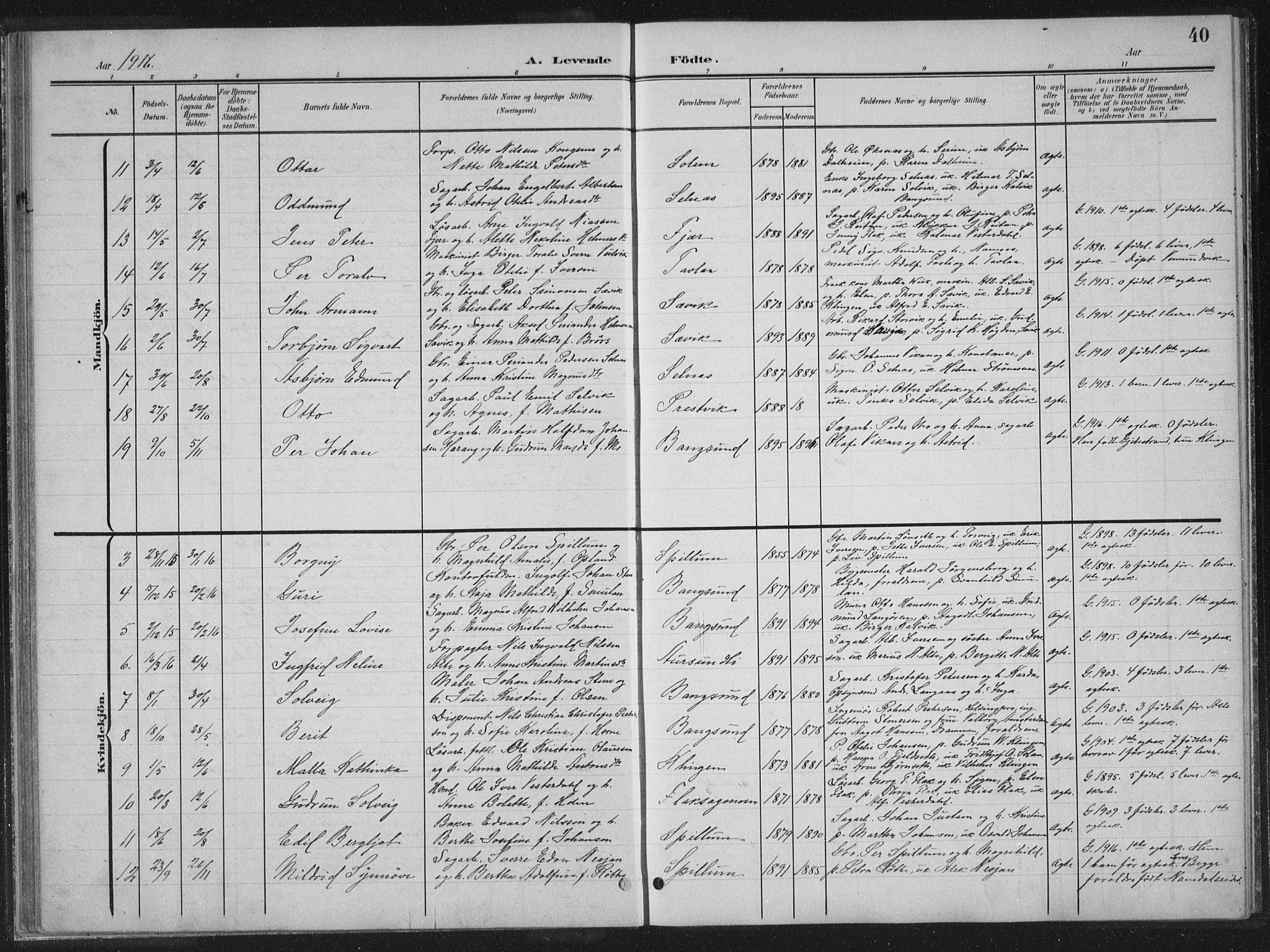 Ministerialprotokoller, klokkerbøker og fødselsregistre - Nord-Trøndelag, AV/SAT-A-1458/770/L0591: Klokkerbok nr. 770C02, 1902-1940, s. 40