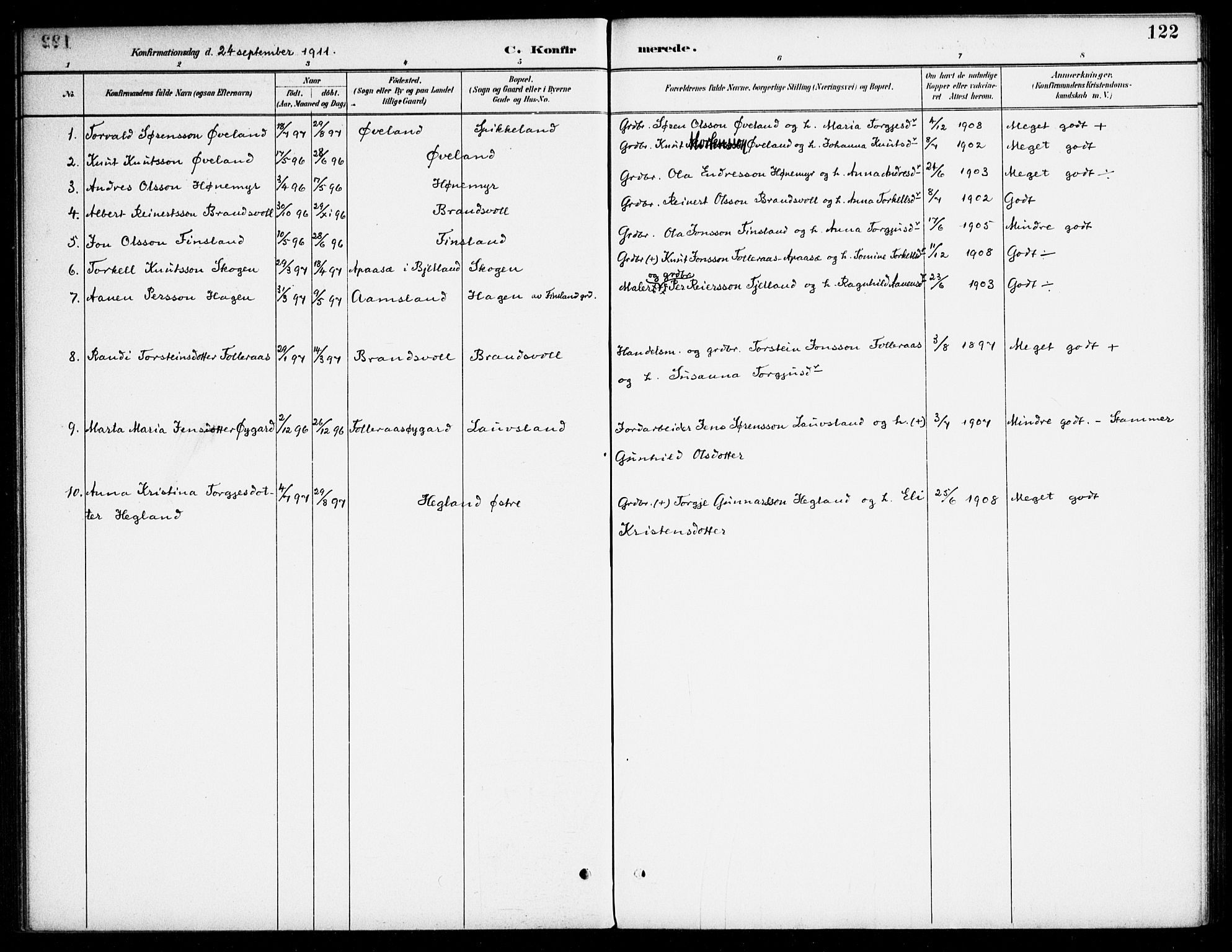 Bjelland sokneprestkontor, SAK/1111-0005/F/Fa/Fab/L0004: Ministerialbok nr. A 4, 1887-1920, s. 122