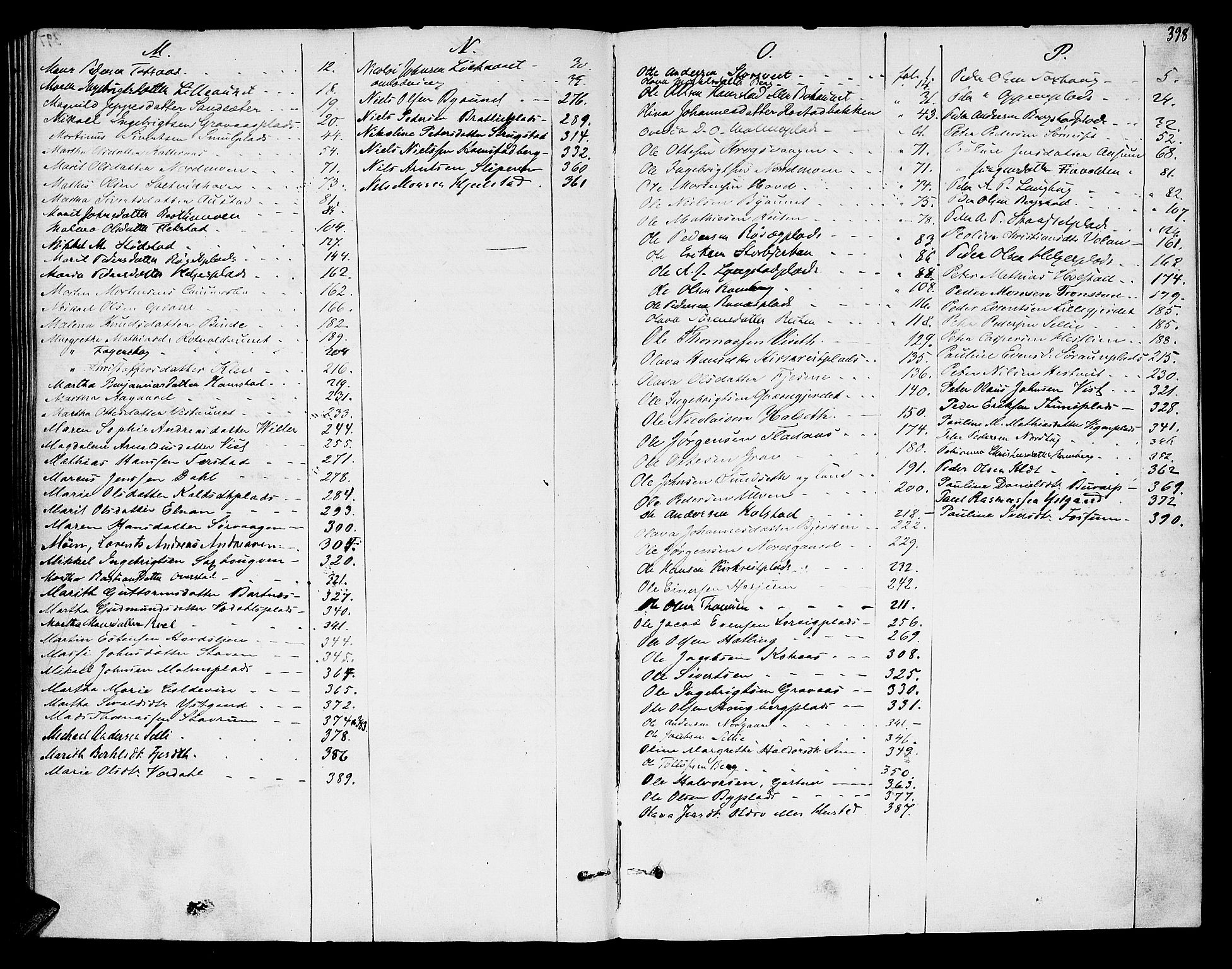 Inderøy sorenskriveri, AV/SAT-A-4147/1/3/3A/L0027: Skifteslutningsprotokoll 2, 1863-1871, s. 398