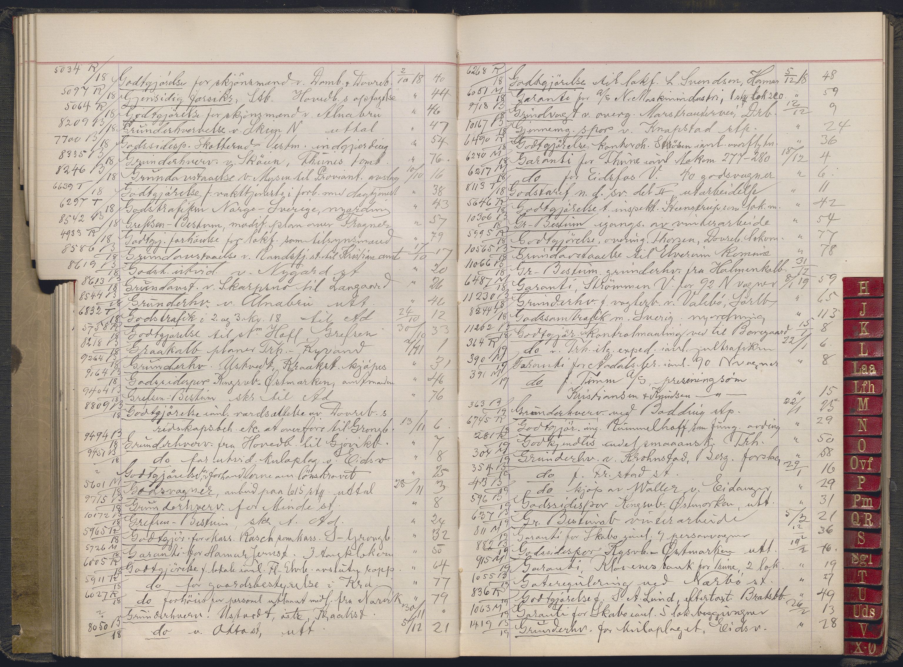 Norges statsbaner, Administrasjons- økonomi- og personalavdelingen, AV/RA-S-3412/A/Aa/L0035: Register til forhandlingsprotokoll, 1915-1919