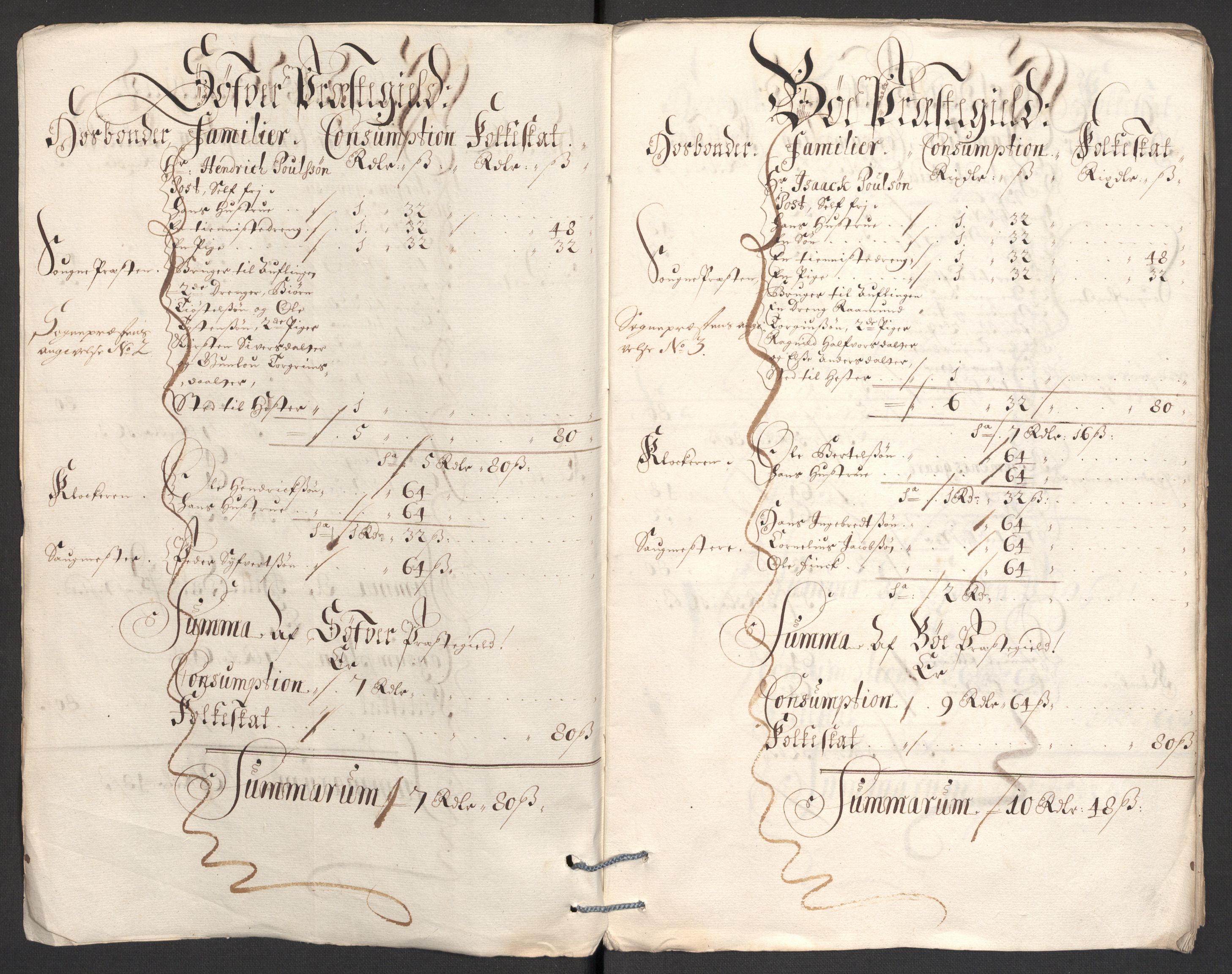 Rentekammeret inntil 1814, Reviderte regnskaper, Fogderegnskap, AV/RA-EA-4092/R36/L2101: Fogderegnskap Øvre og Nedre Telemark og Bamble, 1699, s. 46