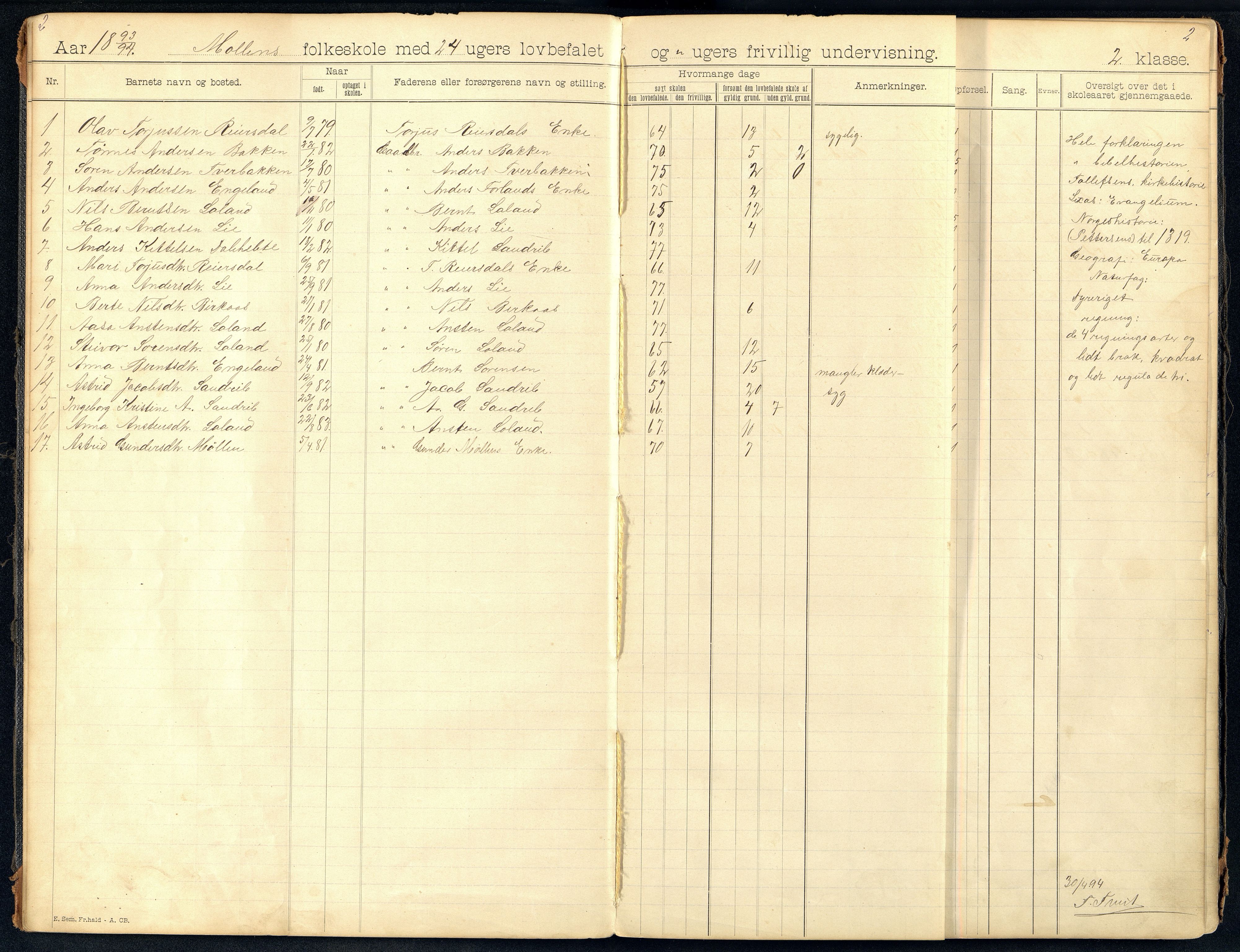 Øvrebø kommune - Mølla Skolekrets, ARKSOR/1014ØV550/H/L0001: Skoleprotokoll, 1892-1901