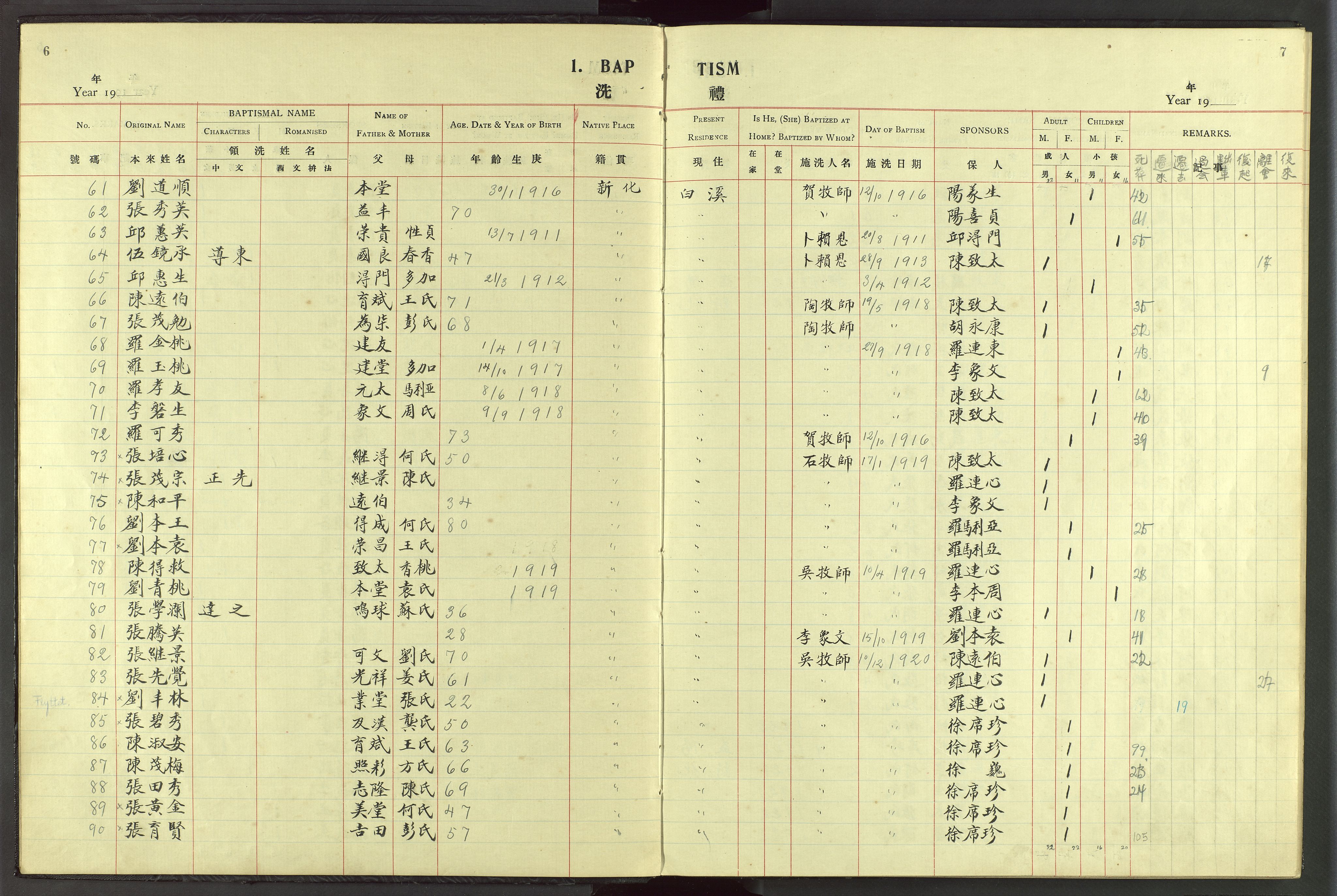 Det Norske Misjonsselskap - utland - Kina (Hunan), VID/MA-A-1065/Dm/L0049: Ministerialbok nr. 87, 1908-1947, s. 6-7