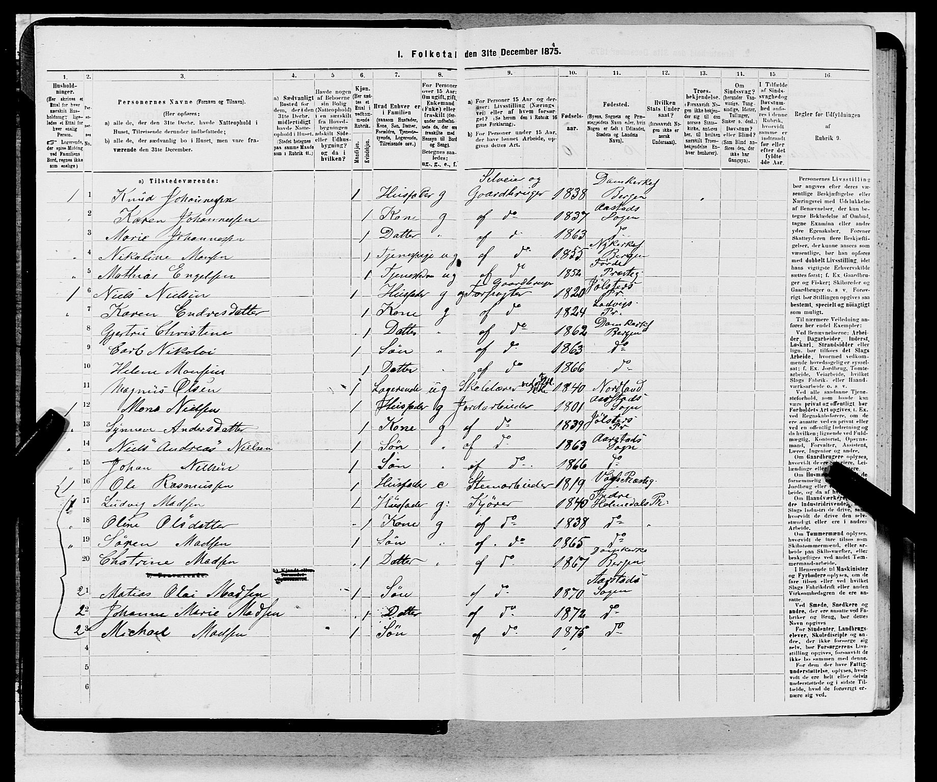 SAB, Folketelling 1875 for 1281L Bergen landdistrikt, Domkirkens landsokn og Sandvikens landsokn, 1875, s. 431