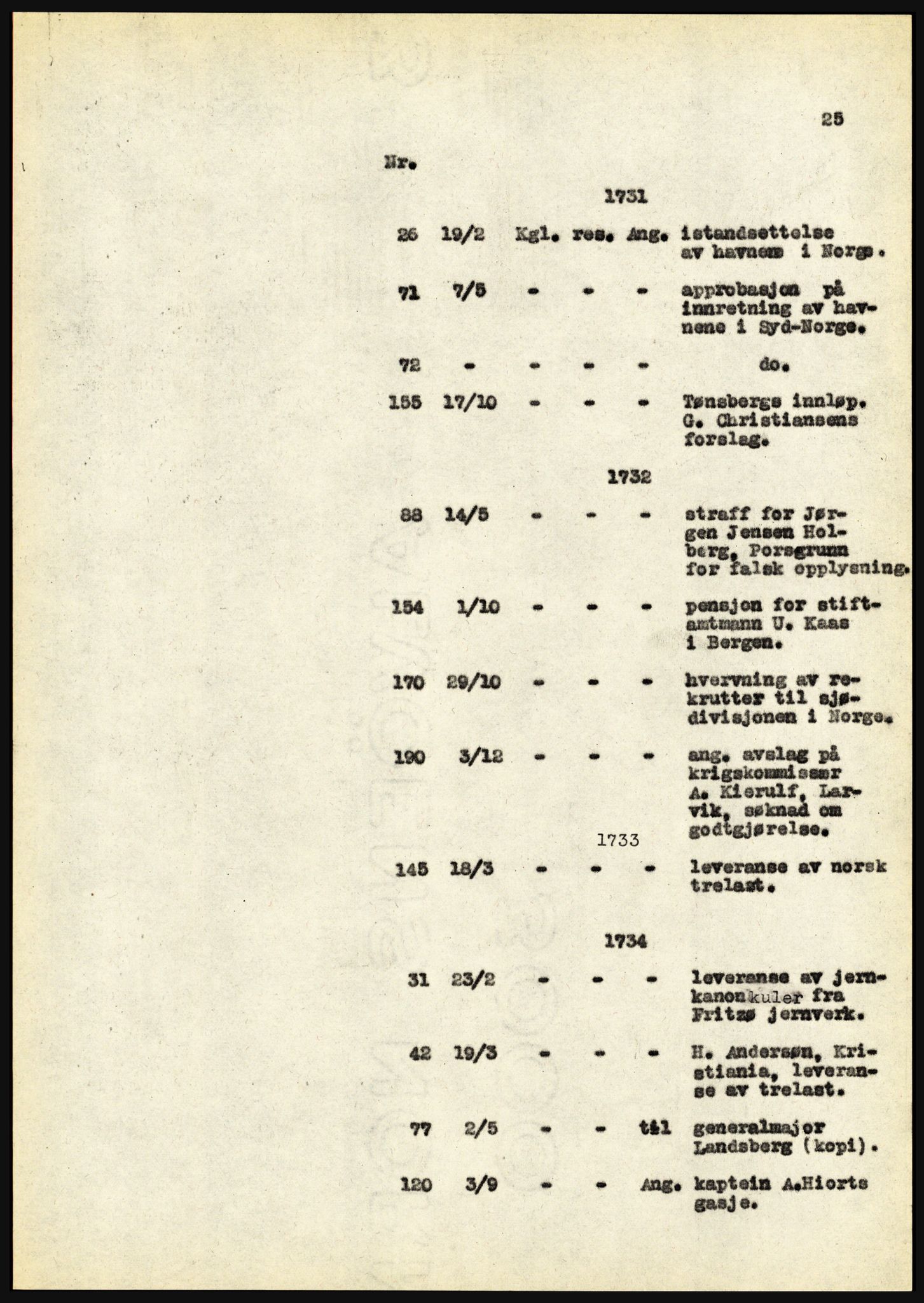 Riksarkivet, Seksjon for eldre arkiv og spesialsamlinger, AV/RA-EA-6797/H/Ha, 1953, s. 25