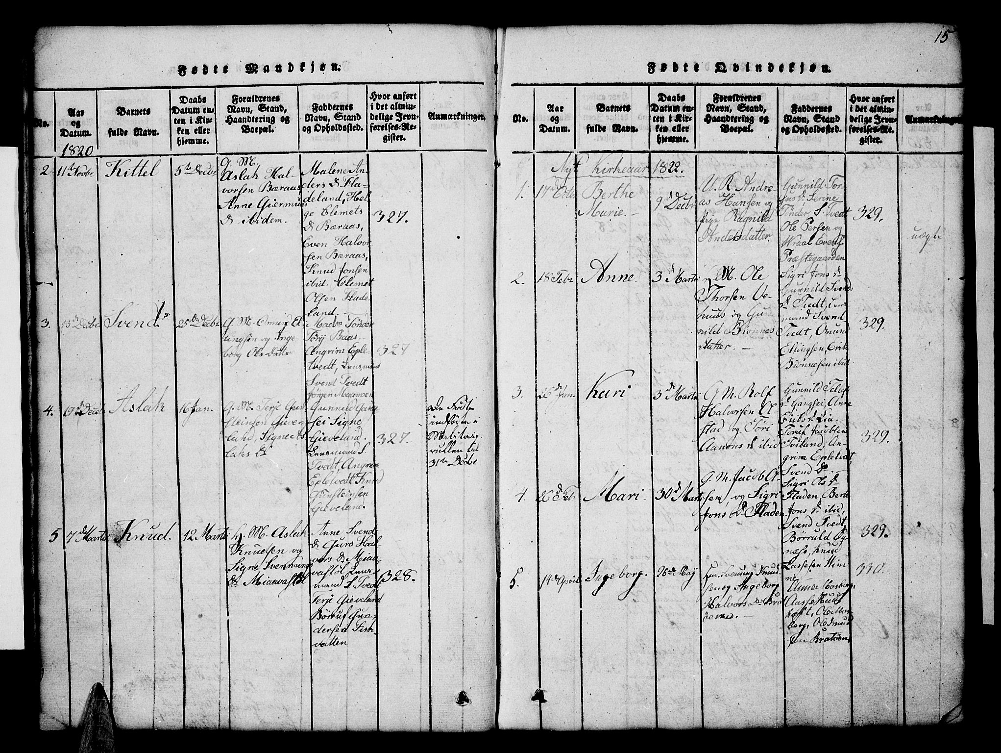 Åmli sokneprestkontor, SAK/1111-0050/F/Fb/Fbc/L0001: Klokkerbok nr. B 1, 1816-1867, s. 15