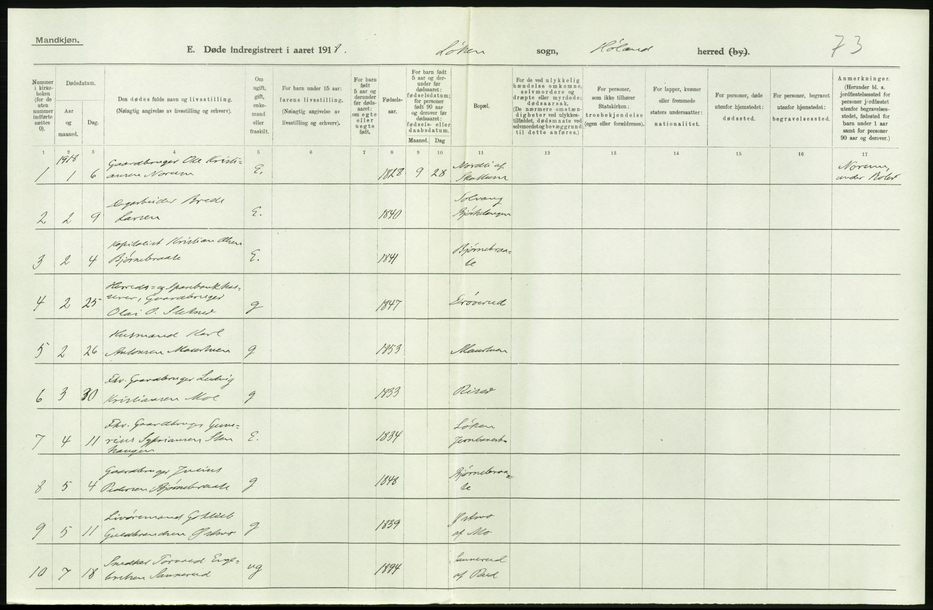 Statistisk sentralbyrå, Sosiodemografiske emner, Befolkning, AV/RA-S-2228/D/Df/Dfb/Dfbh/L0006: Akershus fylke: Døde. Bygder og byer., 1918, s. 202