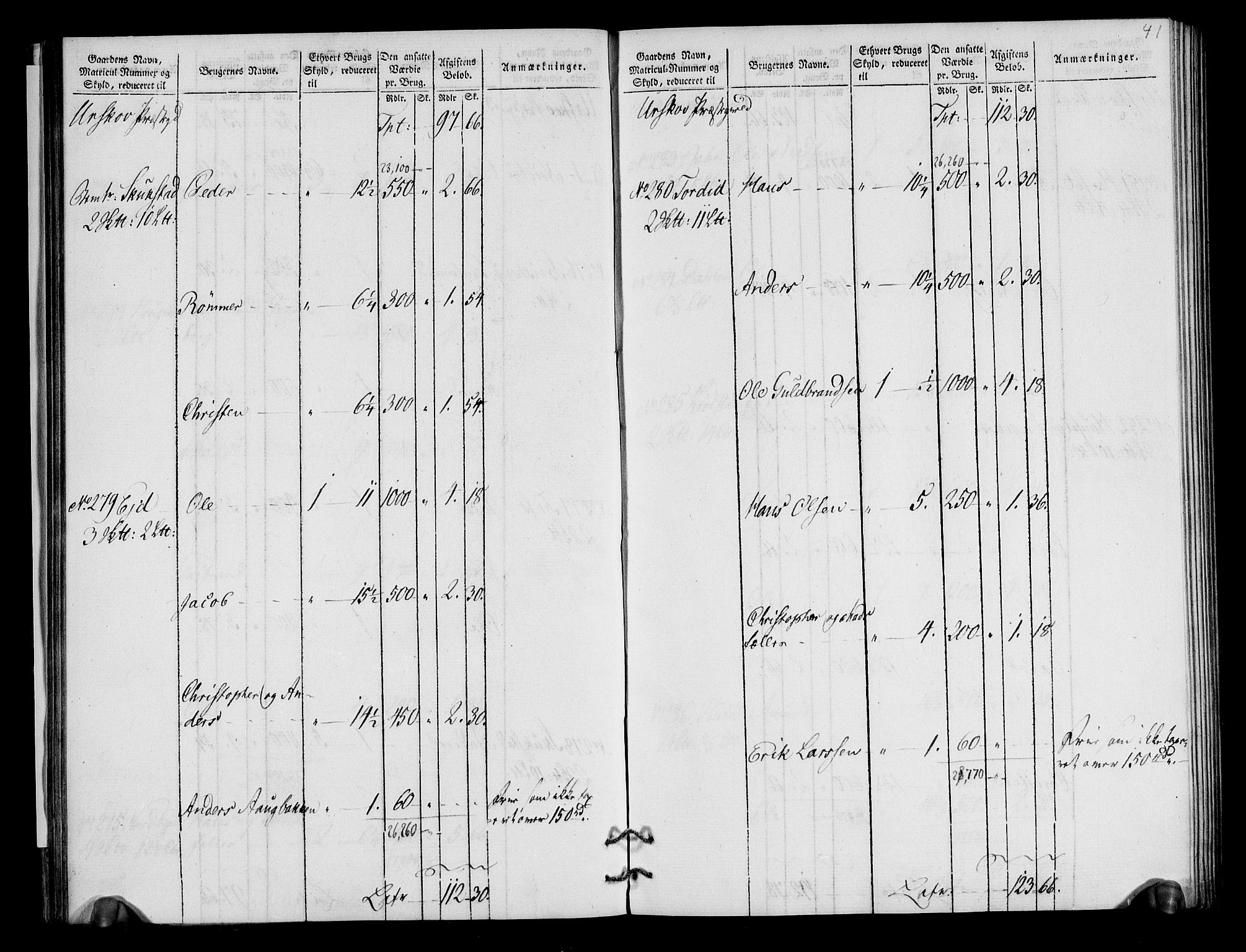 Rentekammeret inntil 1814, Realistisk ordnet avdeling, AV/RA-EA-4070/N/Ne/Nea/L0018: Nedre Romerike fogderi. Oppebørselsregister, 1803-1804, s. 42