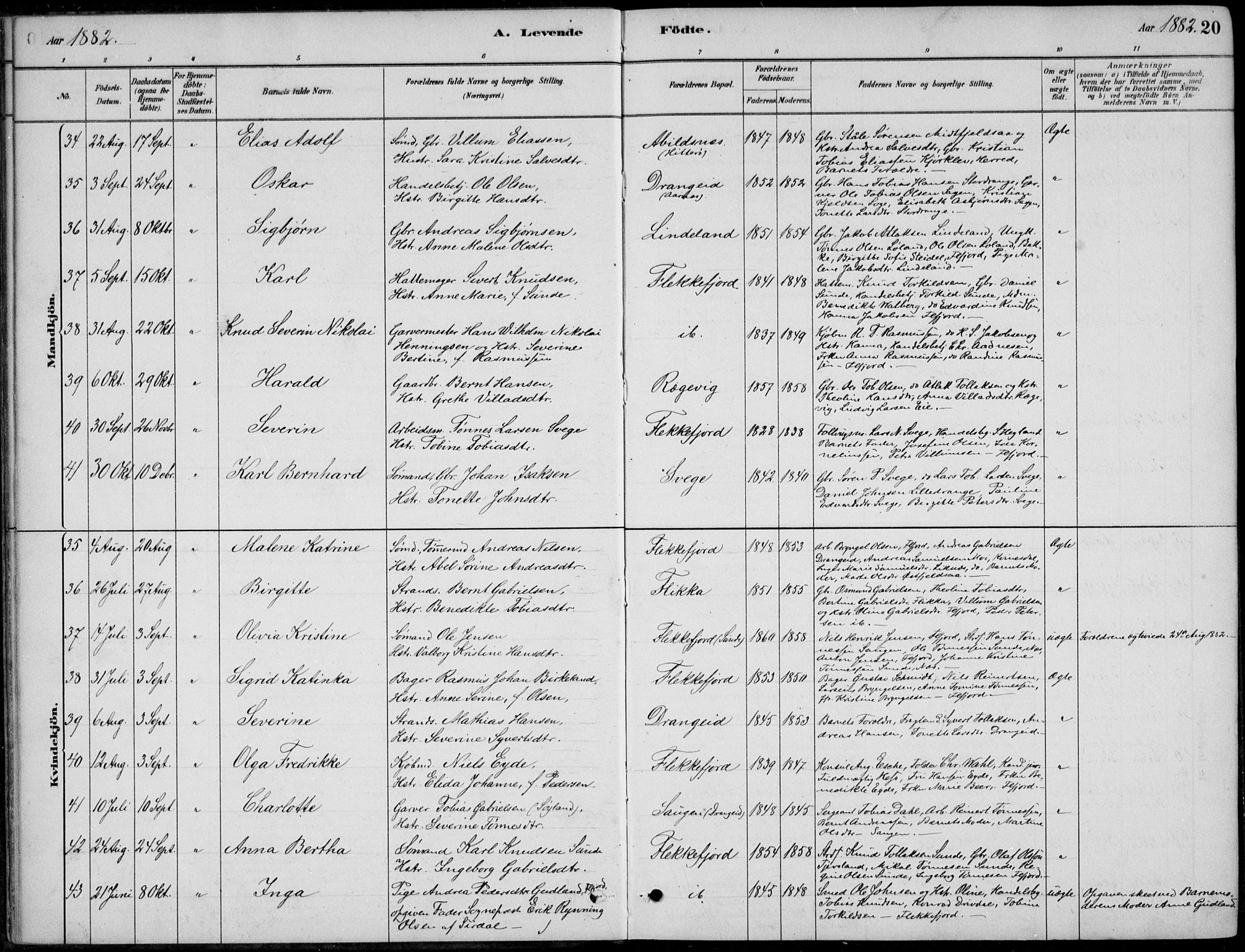 Flekkefjord sokneprestkontor, AV/SAK-1111-0012/F/Fb/Fbc/L0007: Klokkerbok nr. B 7, 1880-1902, s. 20