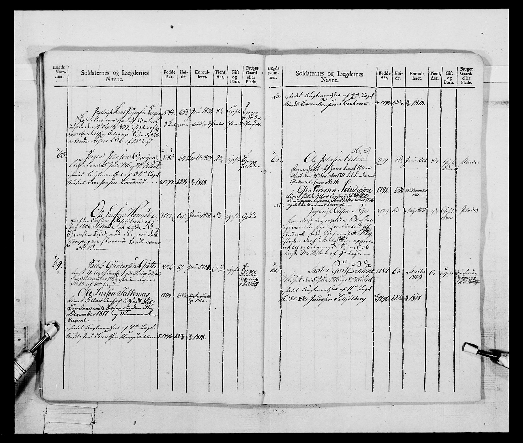 Generalitets- og kommissariatskollegiet, Det kongelige norske kommissariatskollegium, AV/RA-EA-5420/E/Eh/L0083c: 2. Trondheimske nasjonale infanteriregiment, 1810, s. 24