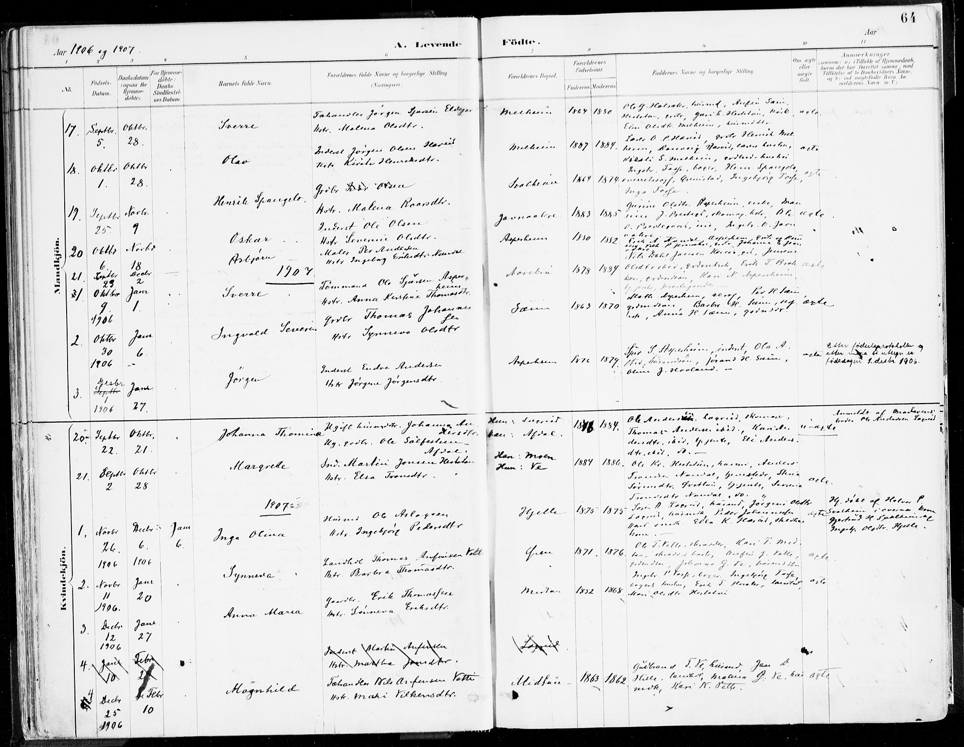 Årdal sokneprestembete, AV/SAB-A-81701: Ministerialbok nr. A 5, 1887-1917, s. 64