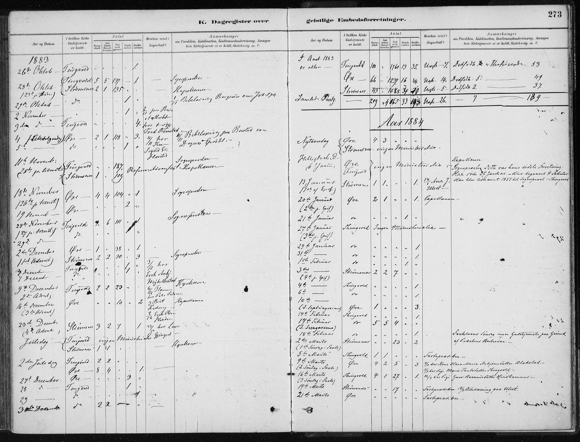 Ministerialprotokoller, klokkerbøker og fødselsregistre - Møre og Romsdal, SAT/A-1454/586/L0987: Ministerialbok nr. 586A13, 1879-1892, s. 273