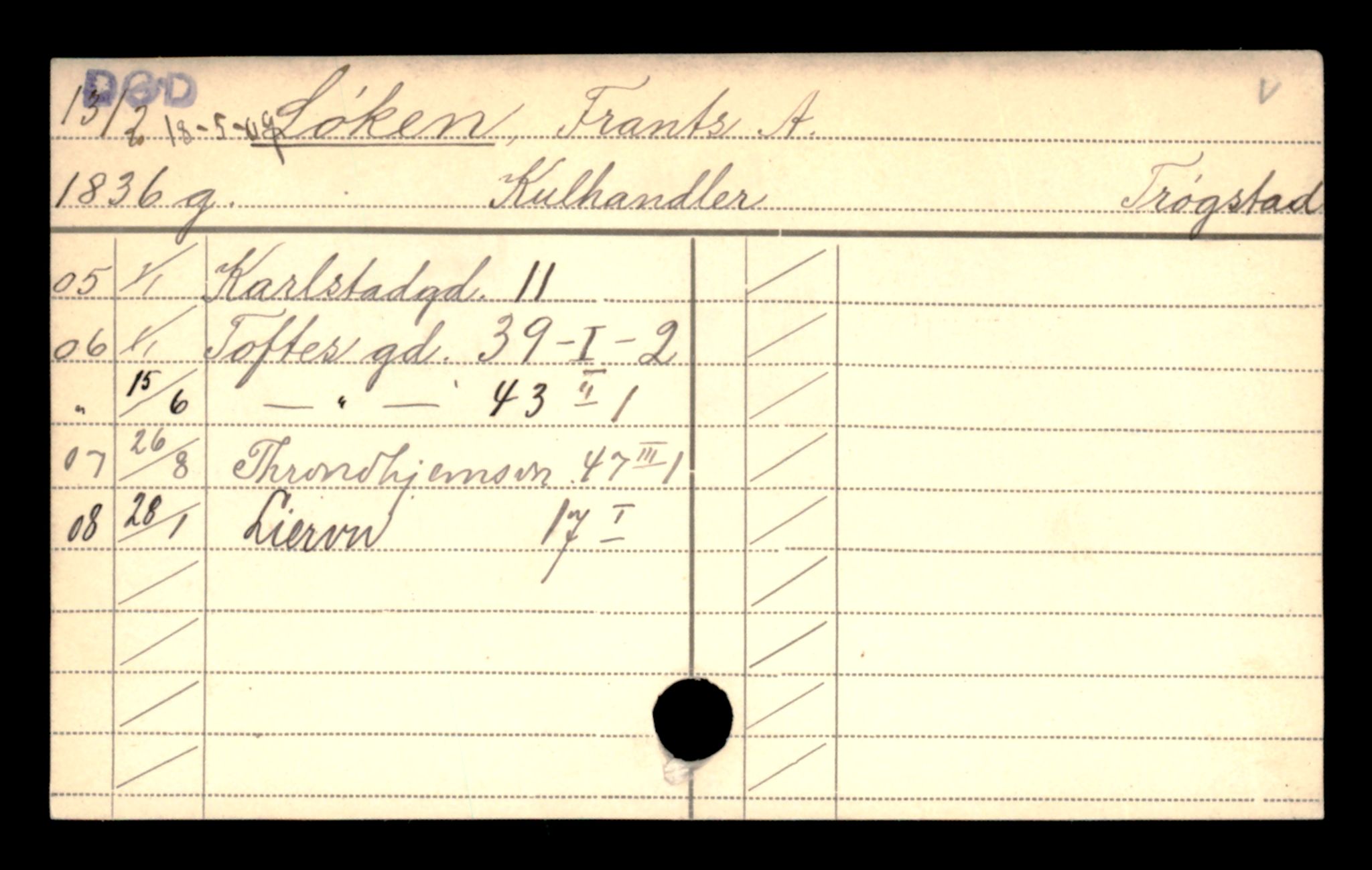 Oslo folkeregister, Registerkort, AV/SAO-A-11715/D/Da/L0060: Menn: Løkken Erling - Malmstrøm Gunnar, 1906-1919