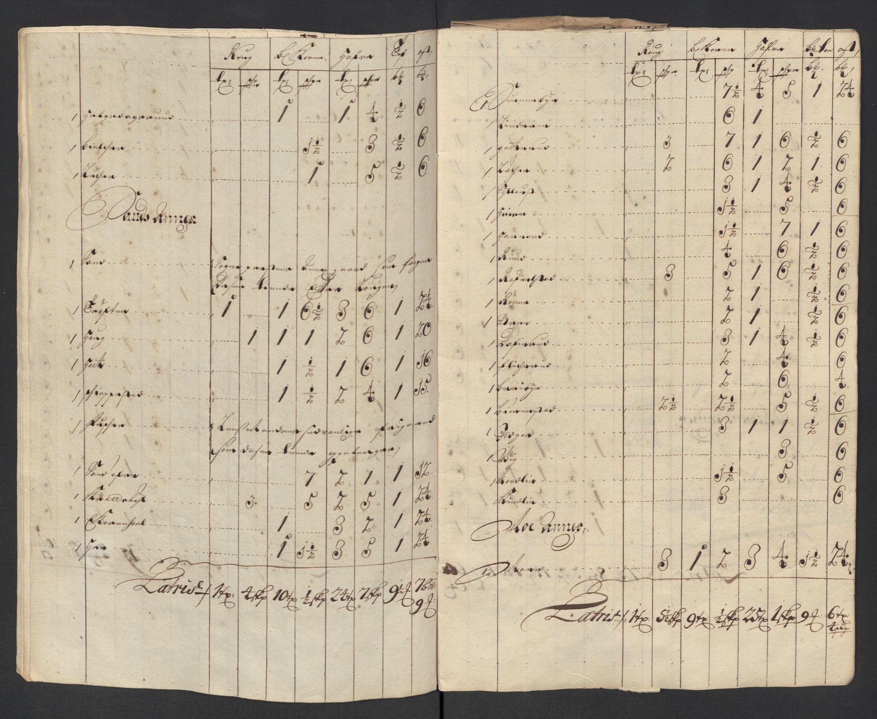 Rentekammeret inntil 1814, Reviderte regnskaper, Fogderegnskap, AV/RA-EA-4092/R13/L0841: Fogderegnskap Solør, Odal og Østerdal, 1703, s. 74