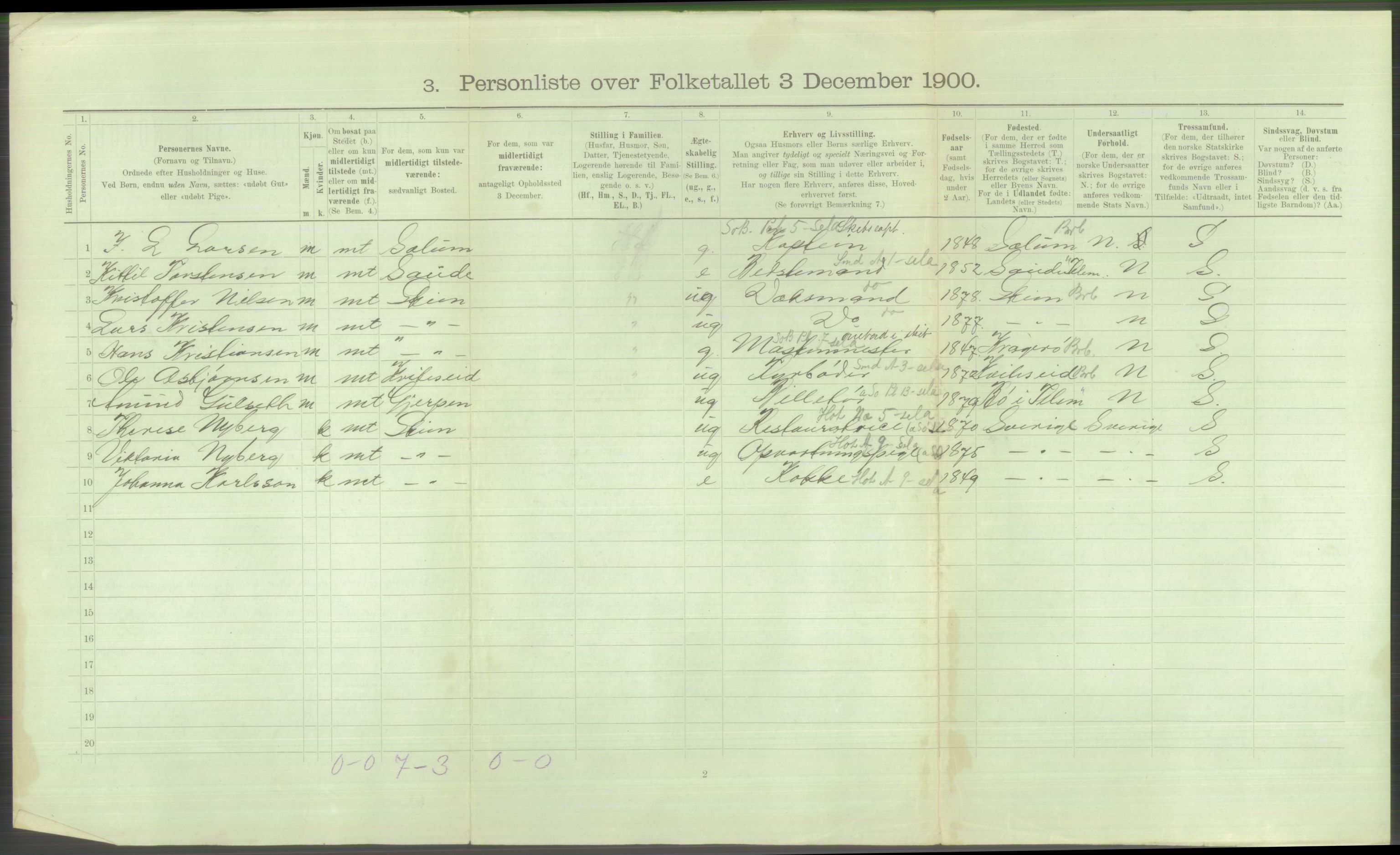 RA, Folketelling 1900 - skipslister med personlister for skip i norske havner, utenlandske havner og til havs, 1900, s. 3220