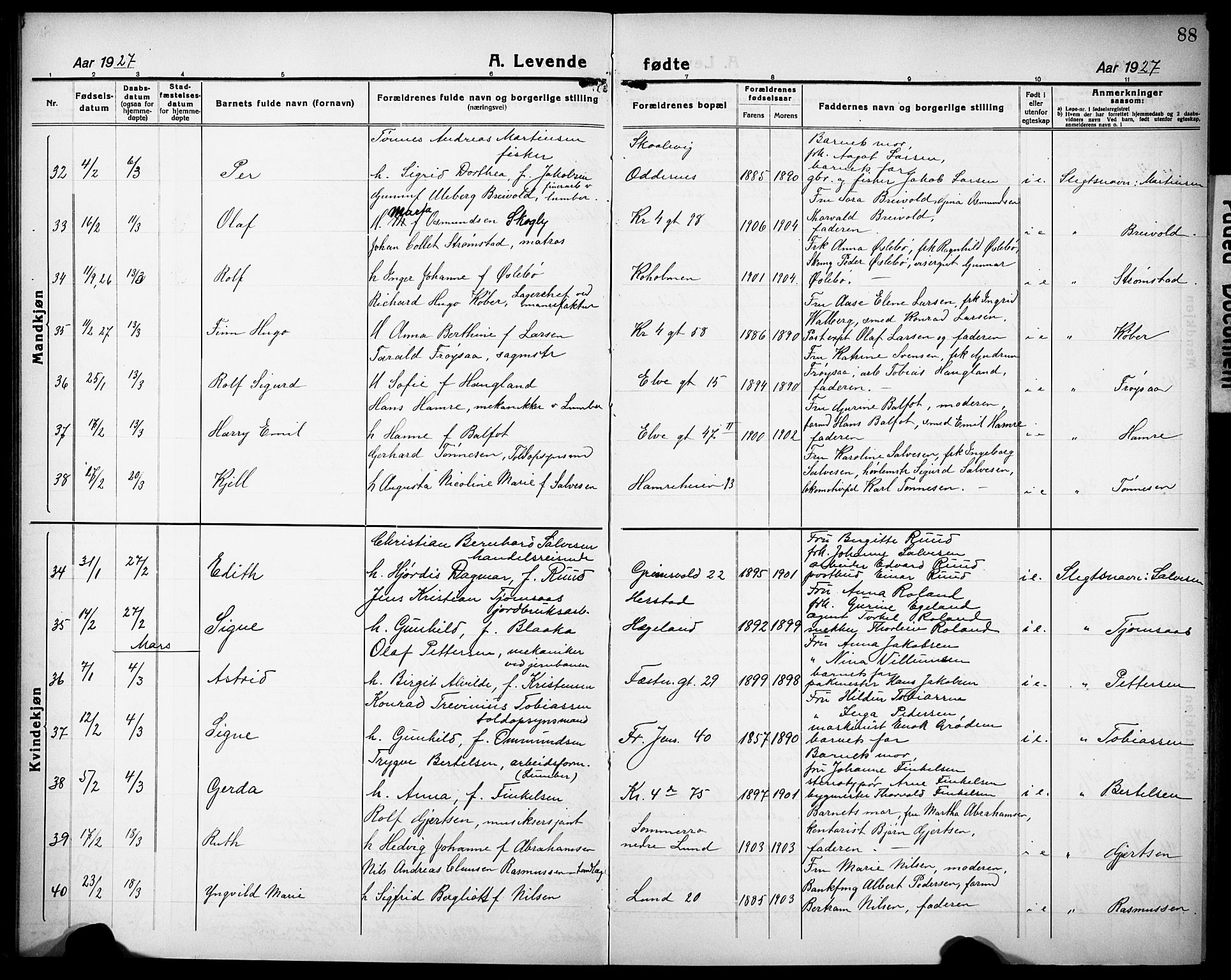 Kristiansand domprosti, AV/SAK-1112-0006/F/Fb/L0024: Klokkerbok nr. B 24, 1923-1933, s. 88