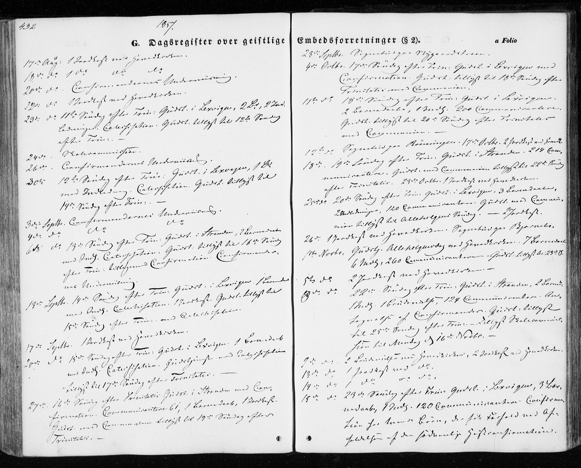 Ministerialprotokoller, klokkerbøker og fødselsregistre - Nord-Trøndelag, AV/SAT-A-1458/701/L0008: Ministerialbok nr. 701A08 /1, 1854-1863, s. 432